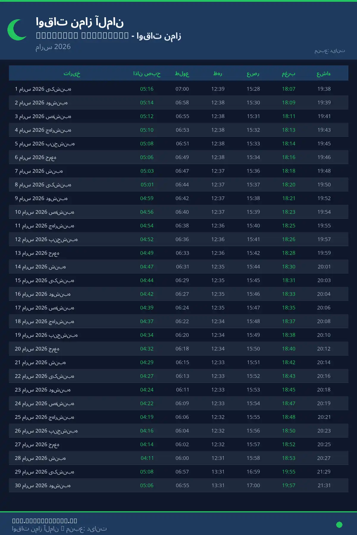 تقویم اوقات نماز Hessisch Lichtenau مارس 2026