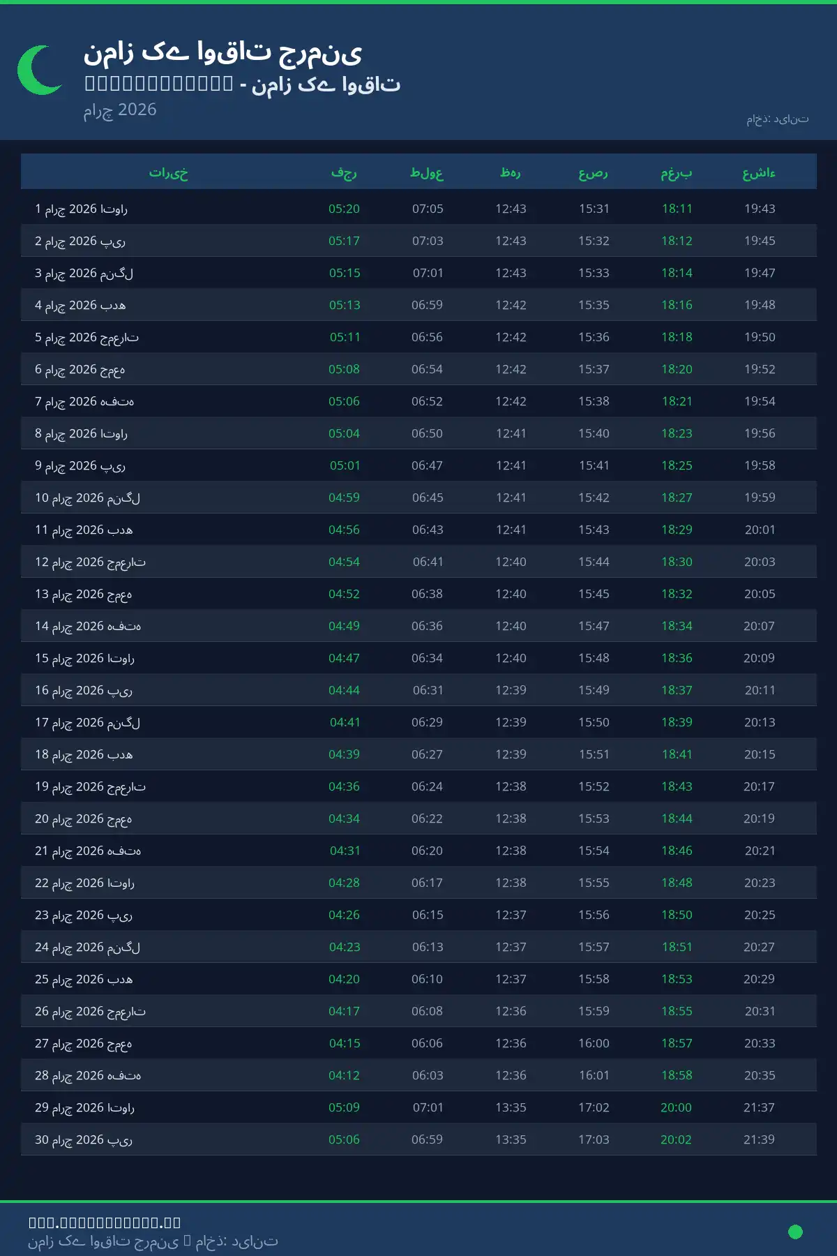 نماز اوقات کیلنڈر Hiddenhausen مارچ 2026