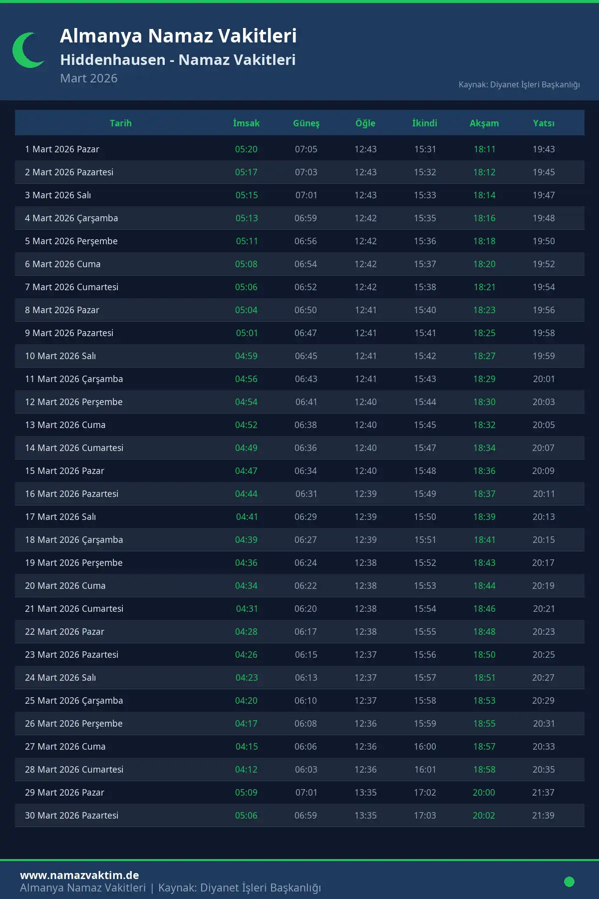 Hiddenhausen Mart 2026 Namaz Vakitleri Takvimi