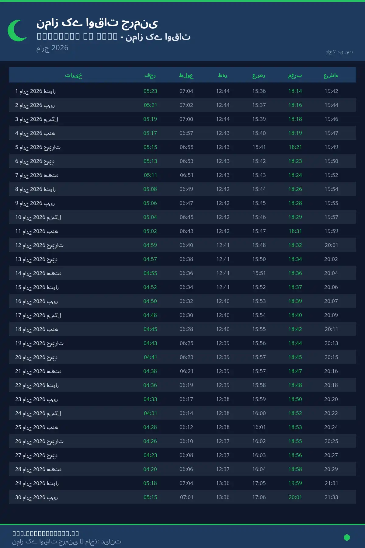 نماز اوقات کیلنڈر Hochheim am Main مارچ 2026