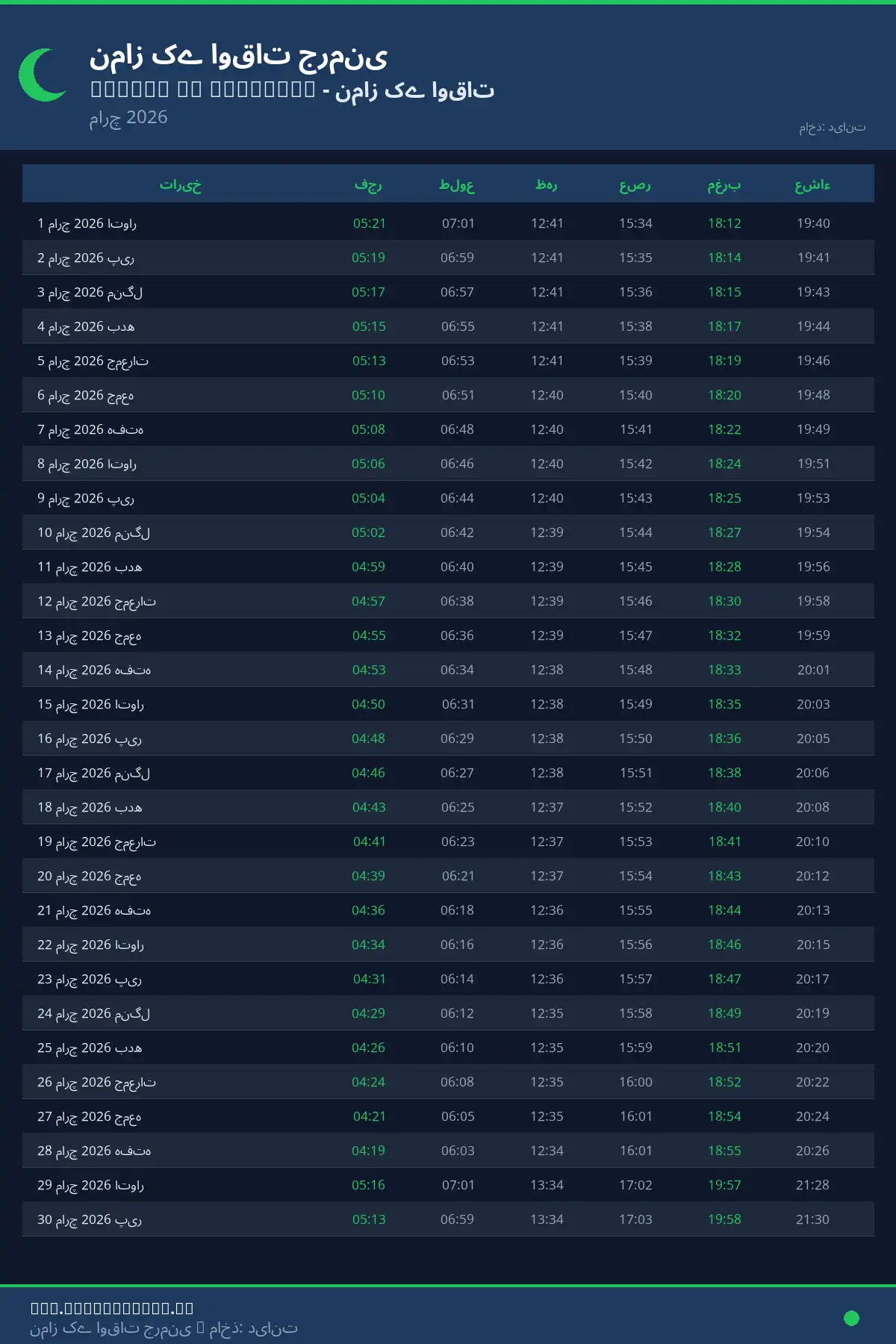 نماز اوقات کیلنڈر Hochst im Odenwald مارچ 2026