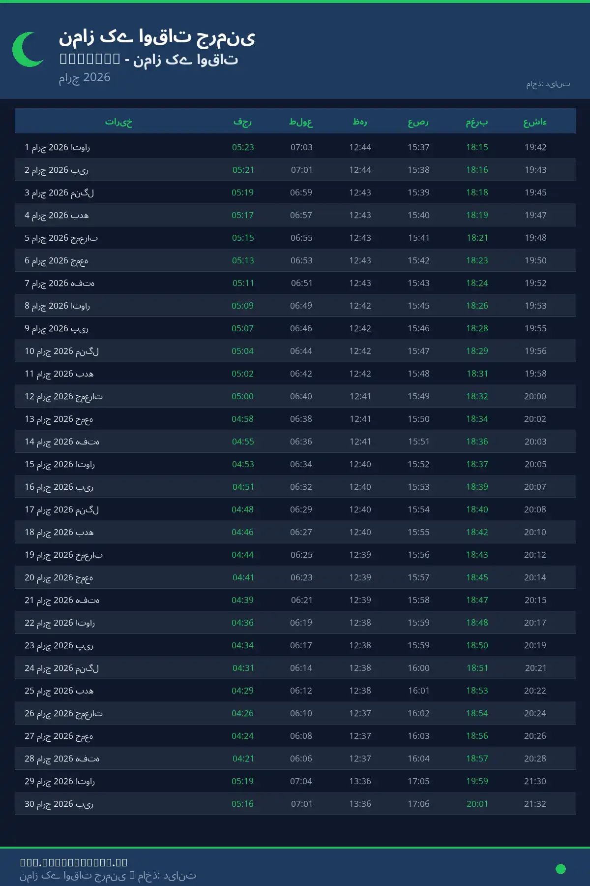 نماز اوقات کیلنڈر Hofheim مارچ 2026