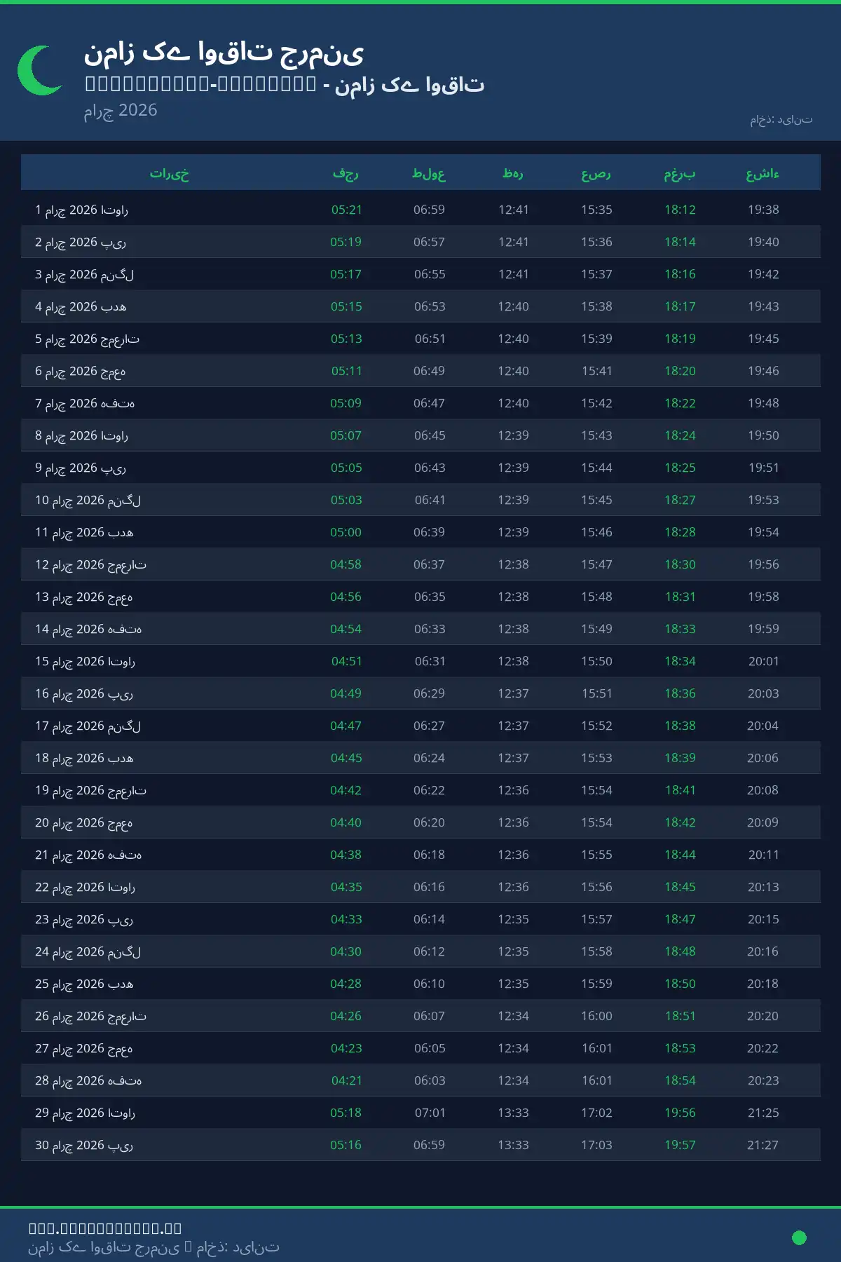 نماز اوقات کیلنڈر Hohenstein-Oberstet مارچ 2026