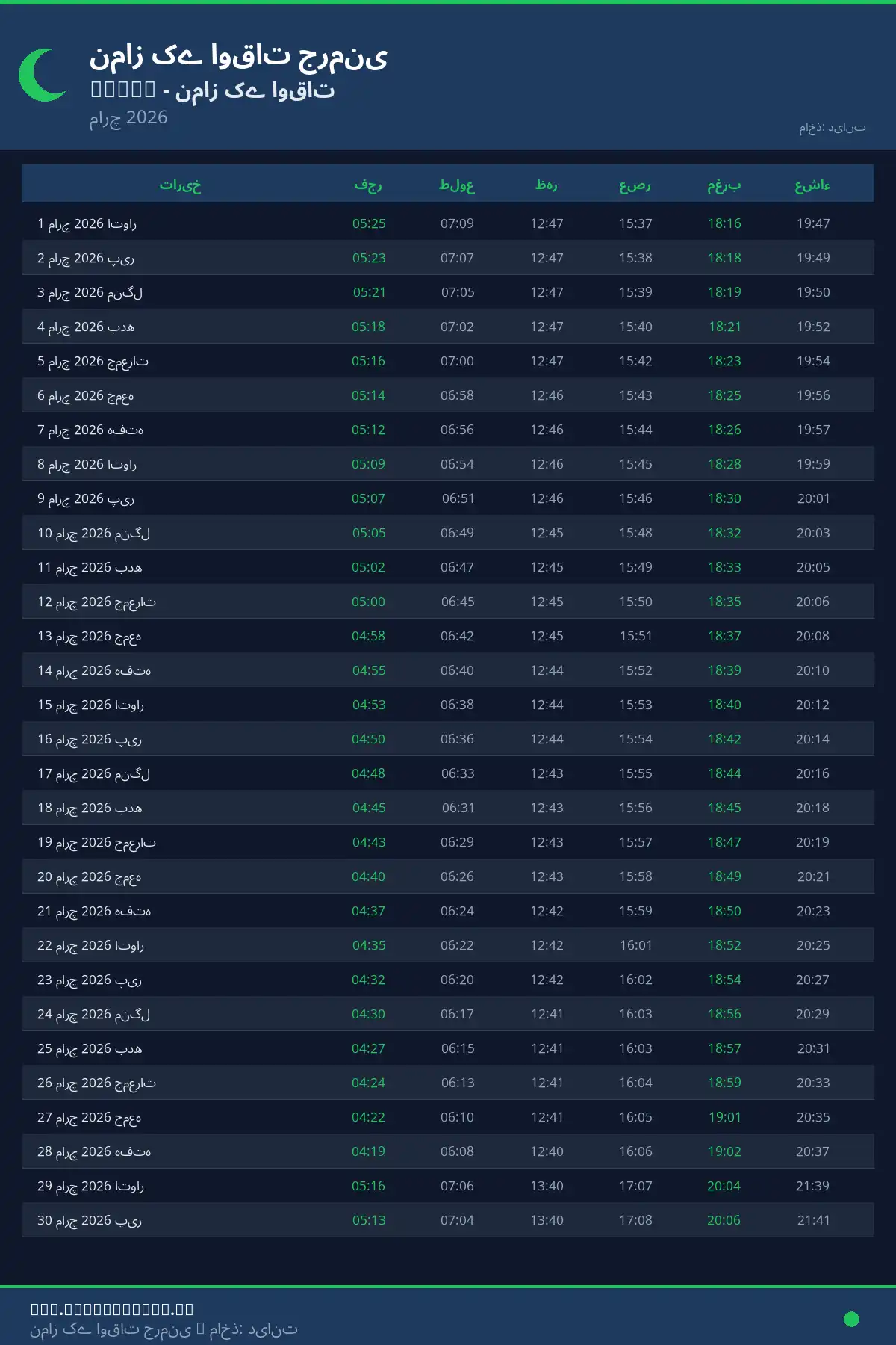 نماز اوقات کیلنڈر Horde مارچ 2026