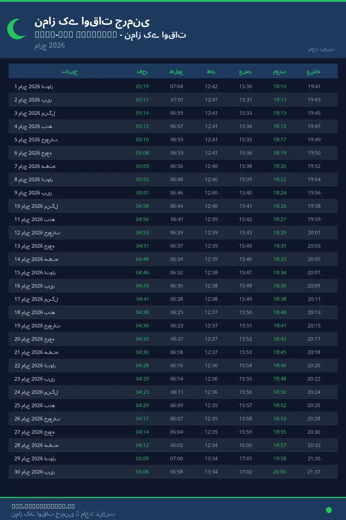 نماز اوقات کیلنڈر Horn-Bad Meinberg مارچ 2026