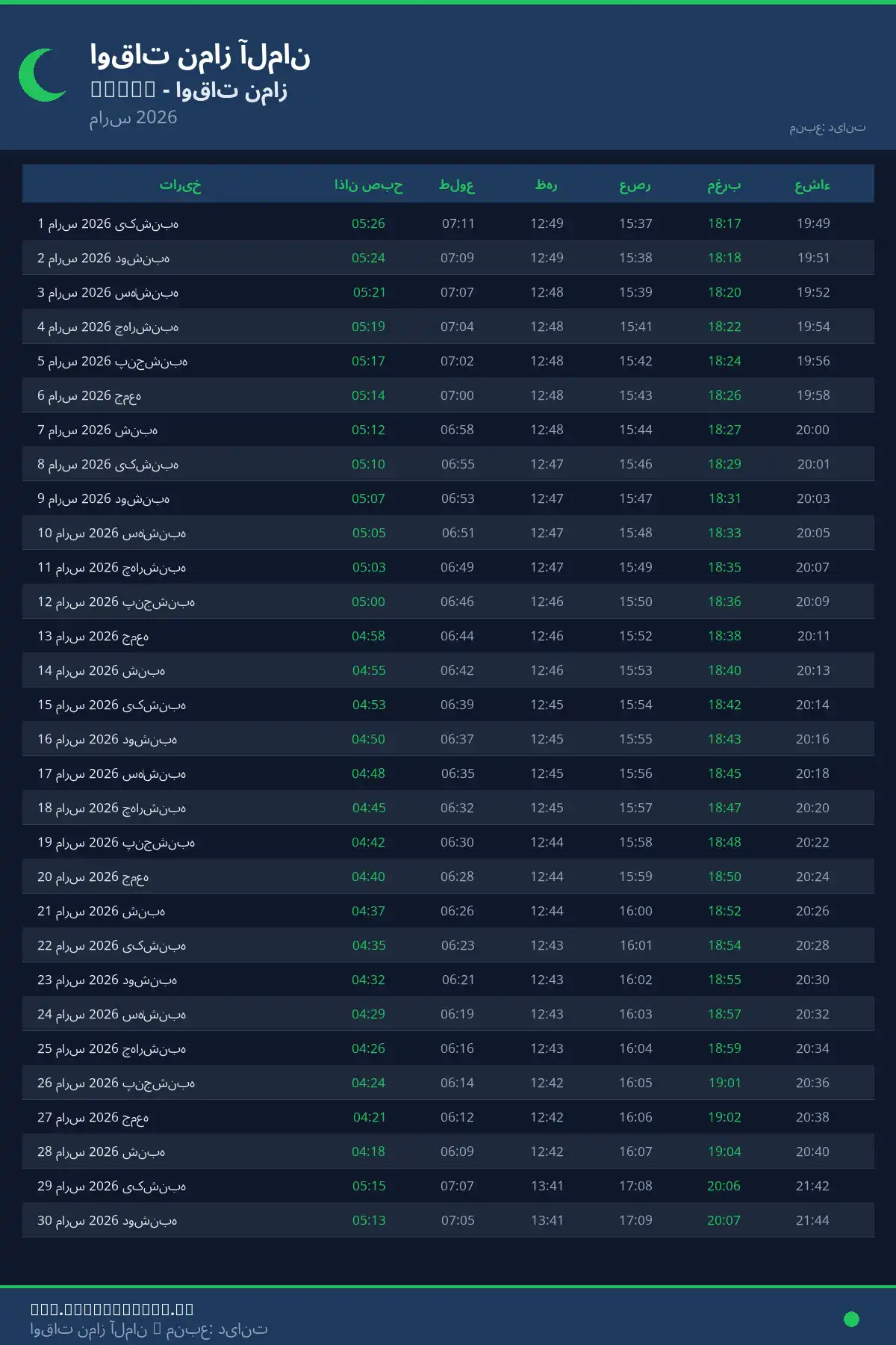 تقویم اوقات نماز Horst مارس 2026