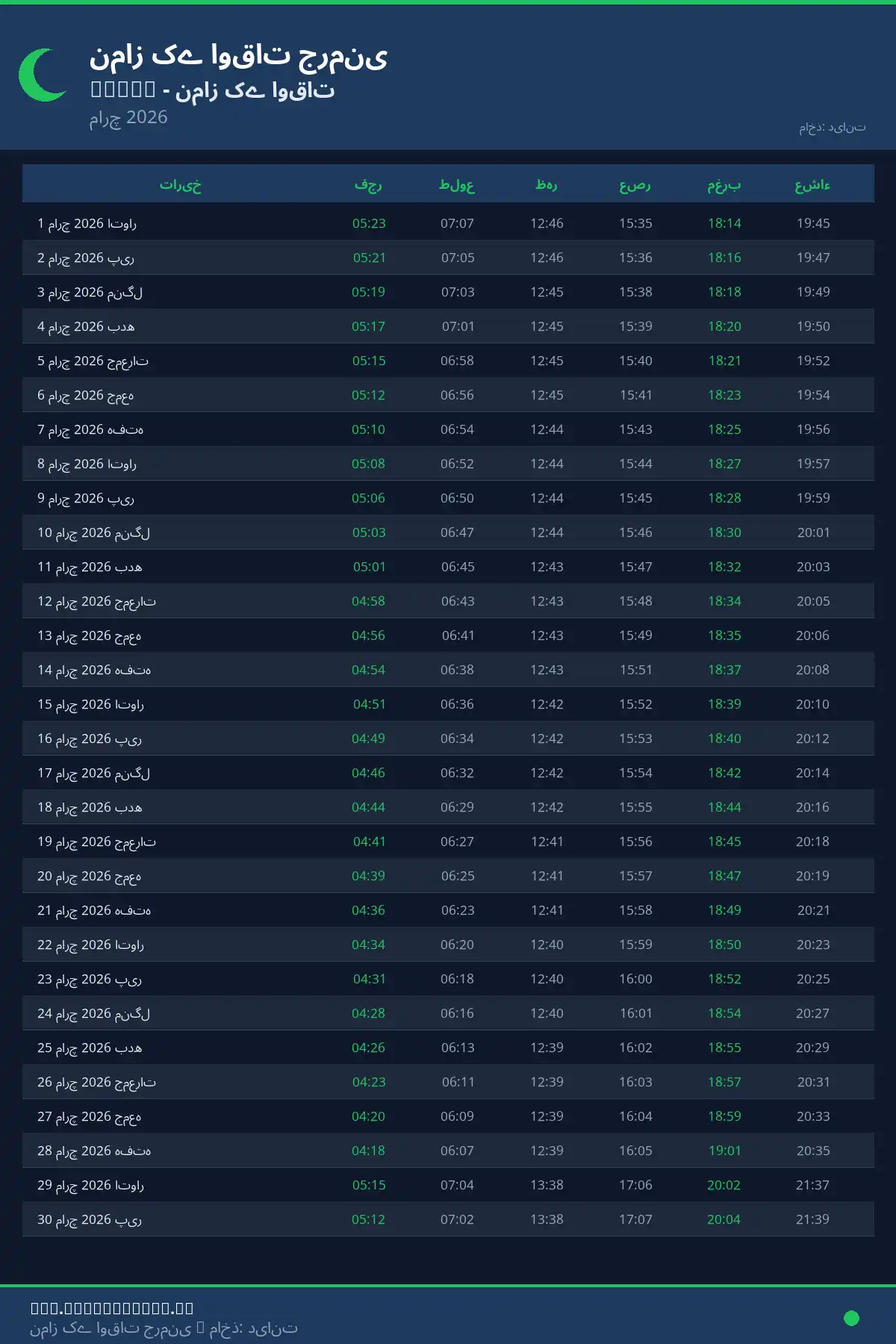 نماز اوقات کیلنڈر Hovel مارچ 2026