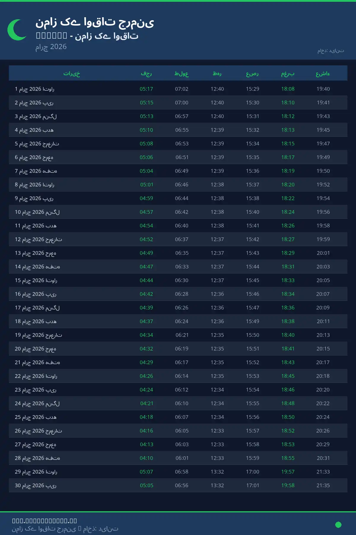 نماز اوقات کیلنڈر Hoxter مارچ 2026