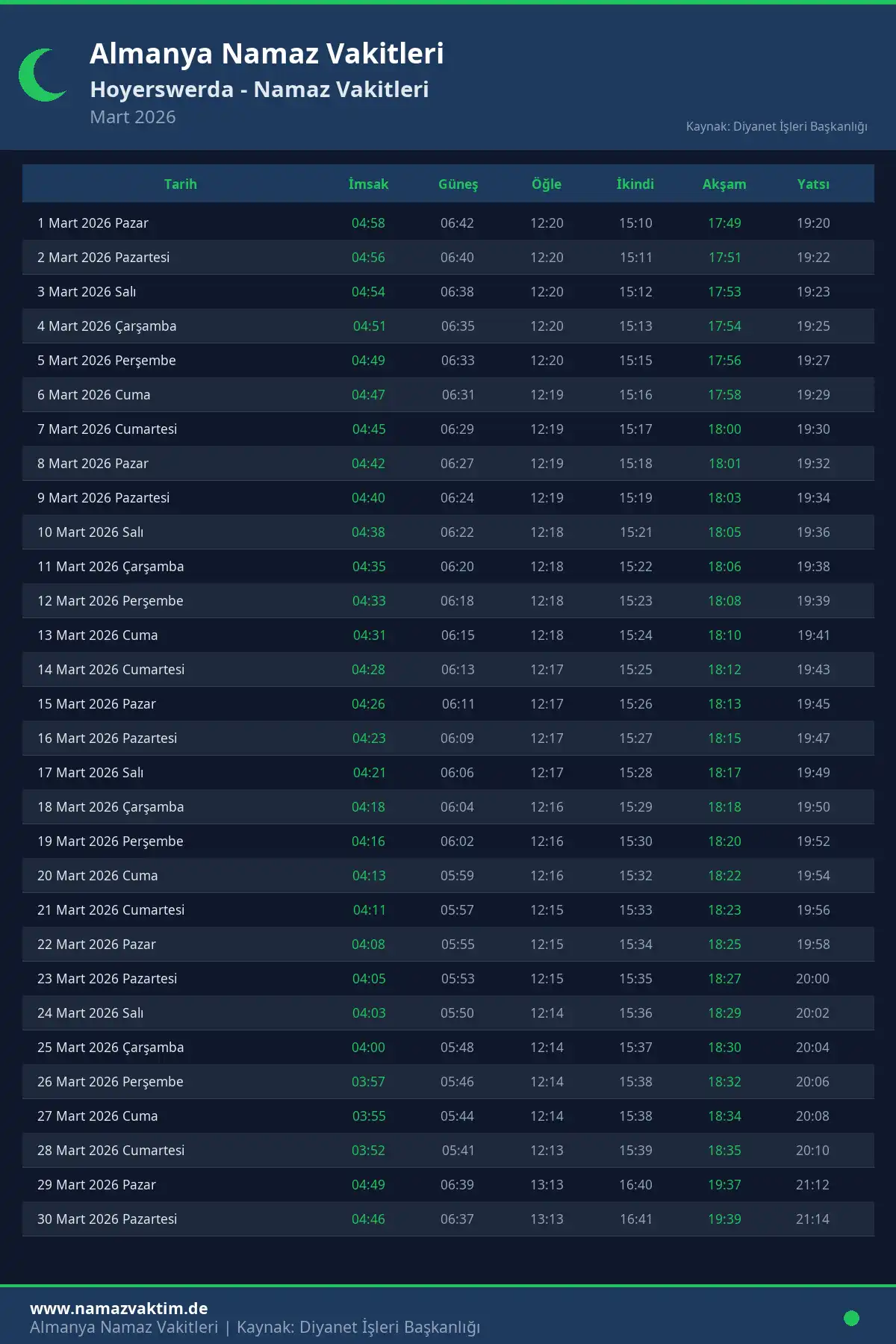 Hoyerswerda Mart 2026 Namaz Vakitleri Takvimi