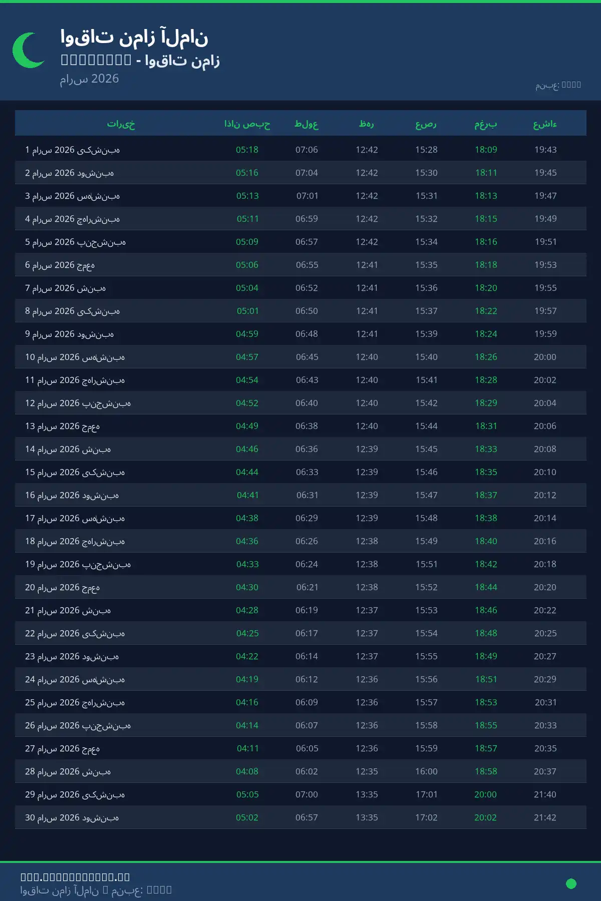 تقویم اوقات نماز Huchting مارس 2026