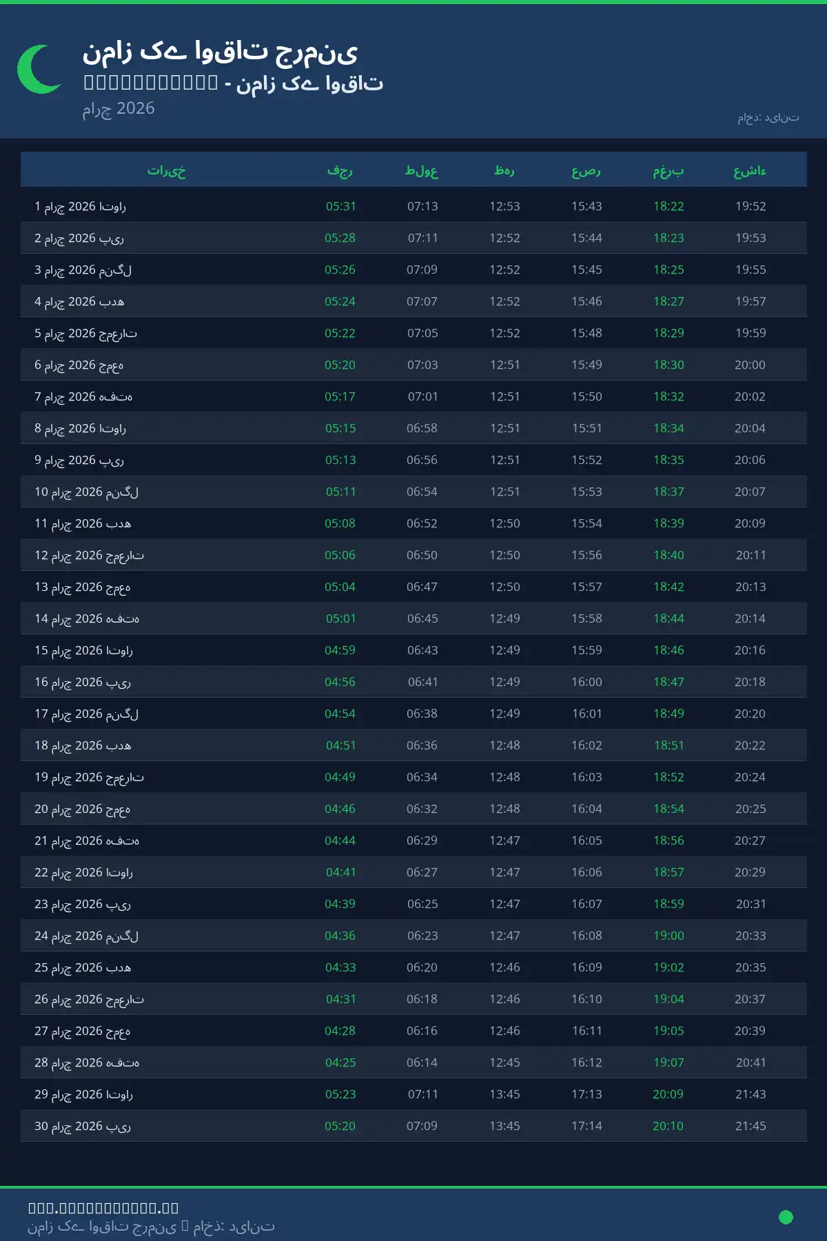 نماز اوقات کیلنڈر Huckelhoven مارچ 2026