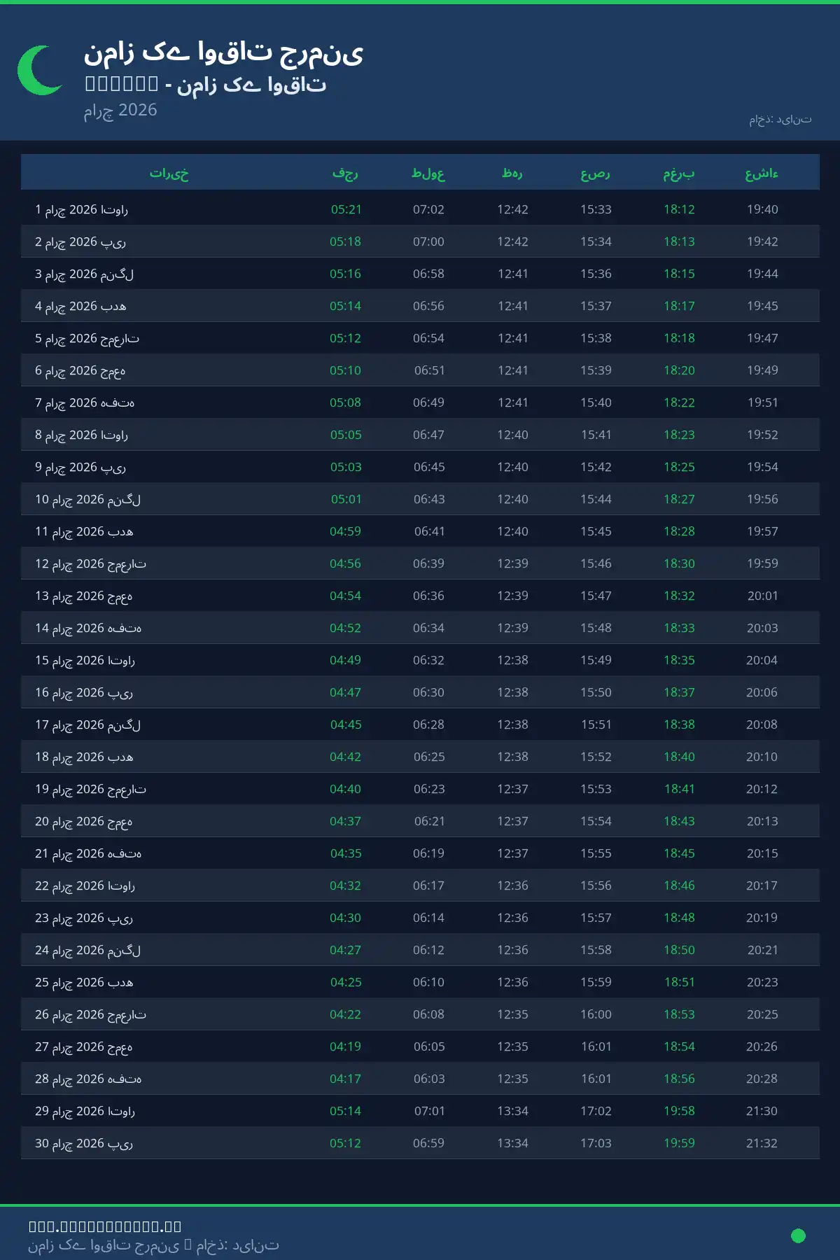 نماز اوقات کیلنڈر Hungen مارچ 2026
