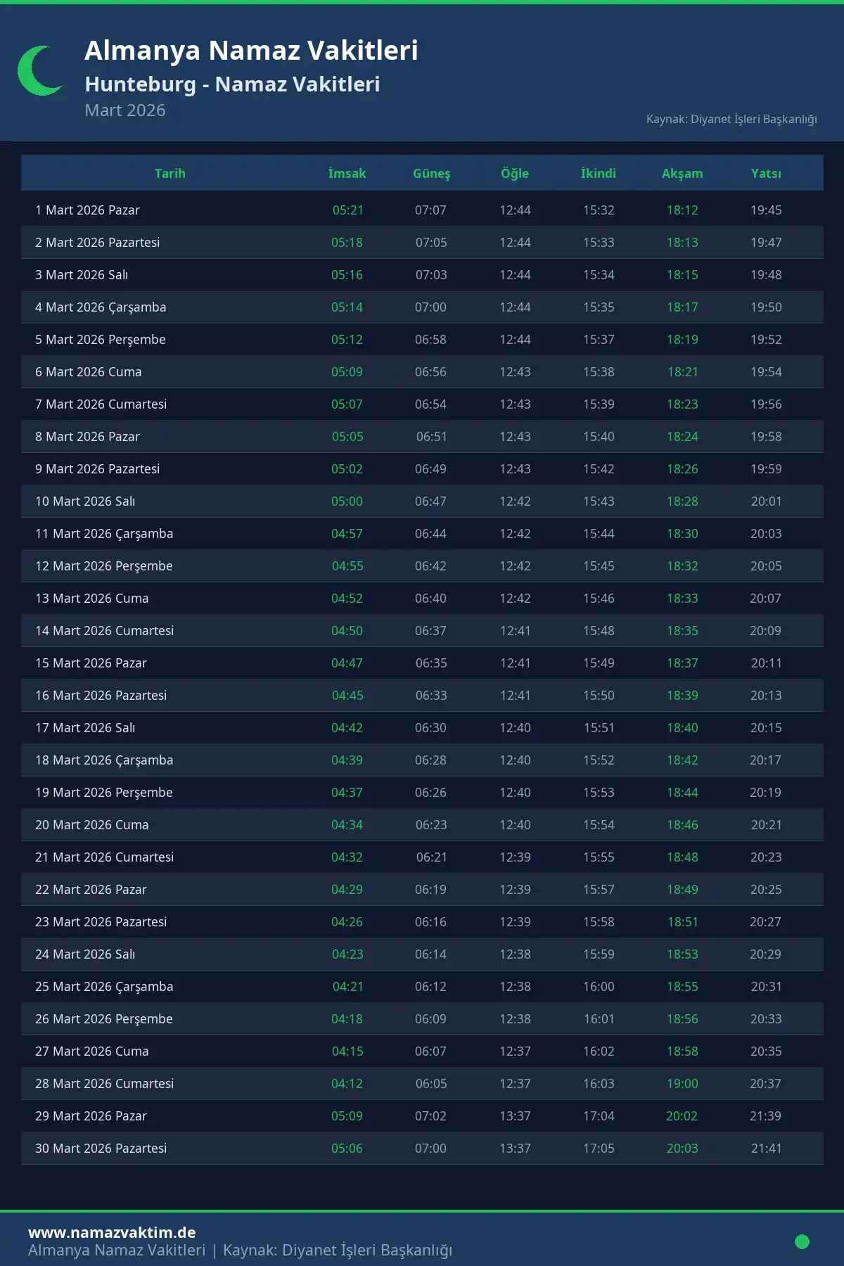 Hunteburg Mart 2026 Namaz Vakitleri Takvimi