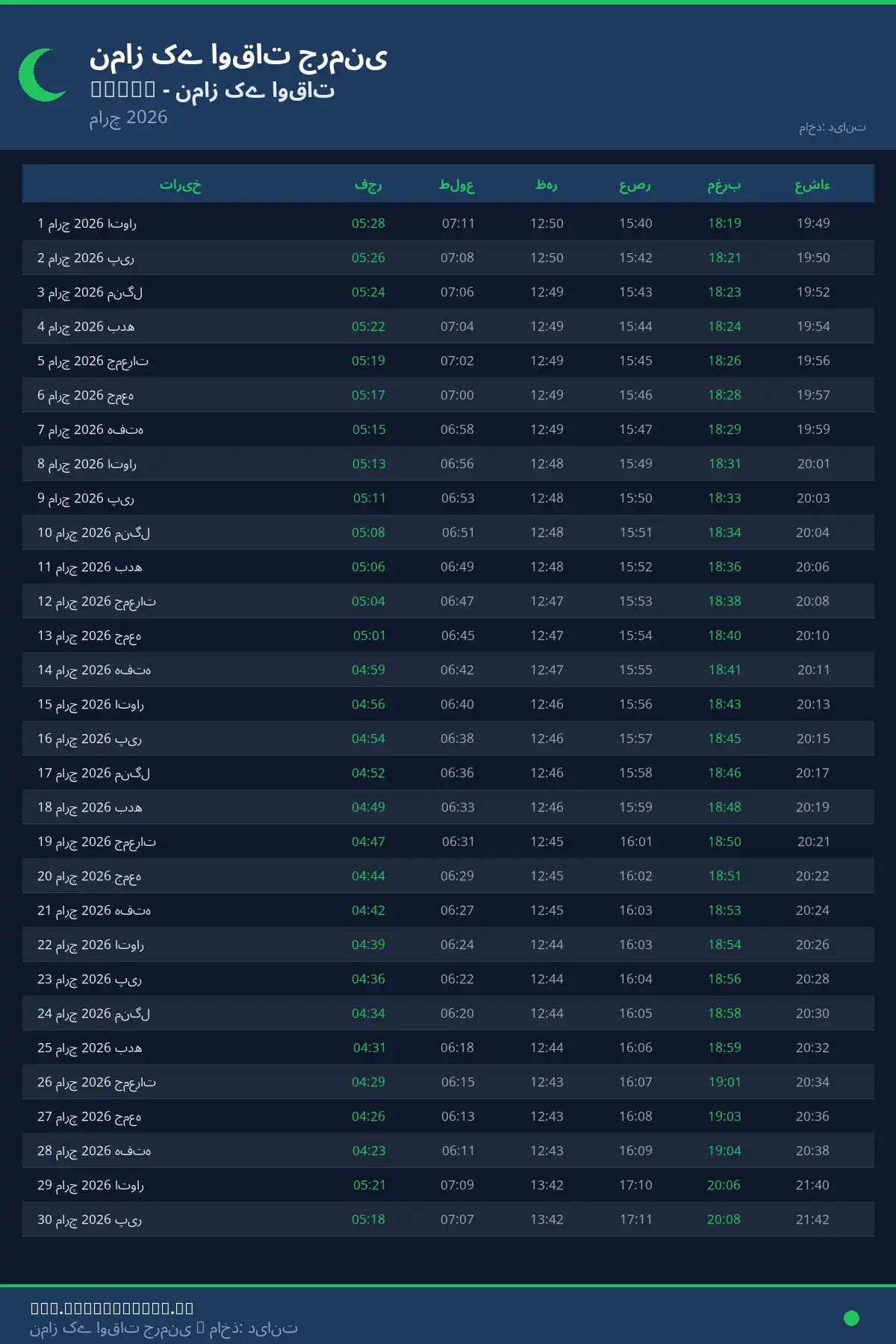 نماز اوقات کیلنڈر Hurth مارچ 2026