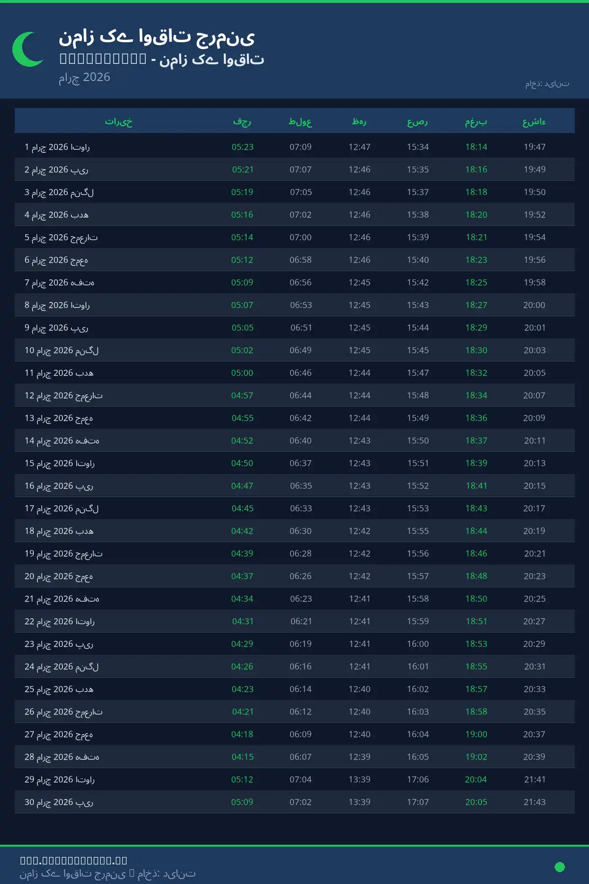 نماز اوقات کیلنڈر Ibbenburen مارچ 2026