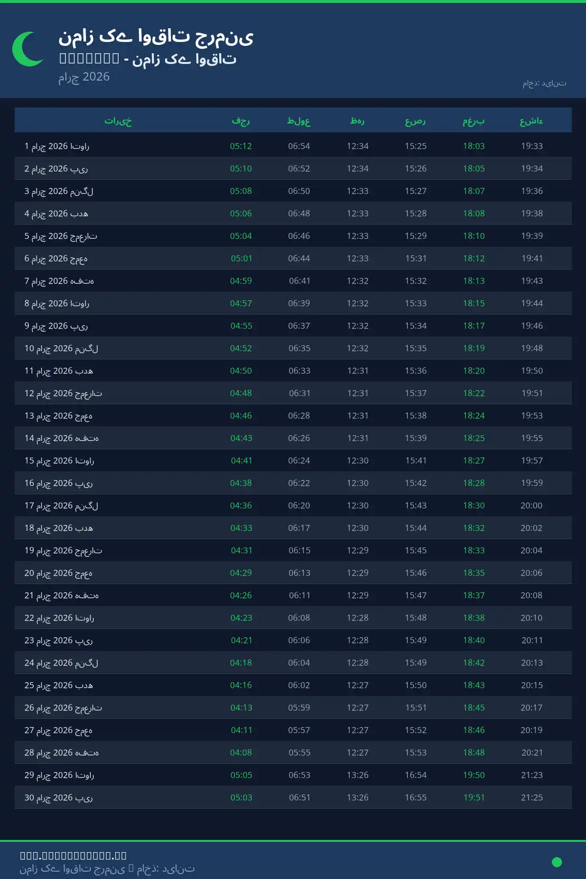 نماز اوقات کیلنڈر Ilmenau مارچ 2026