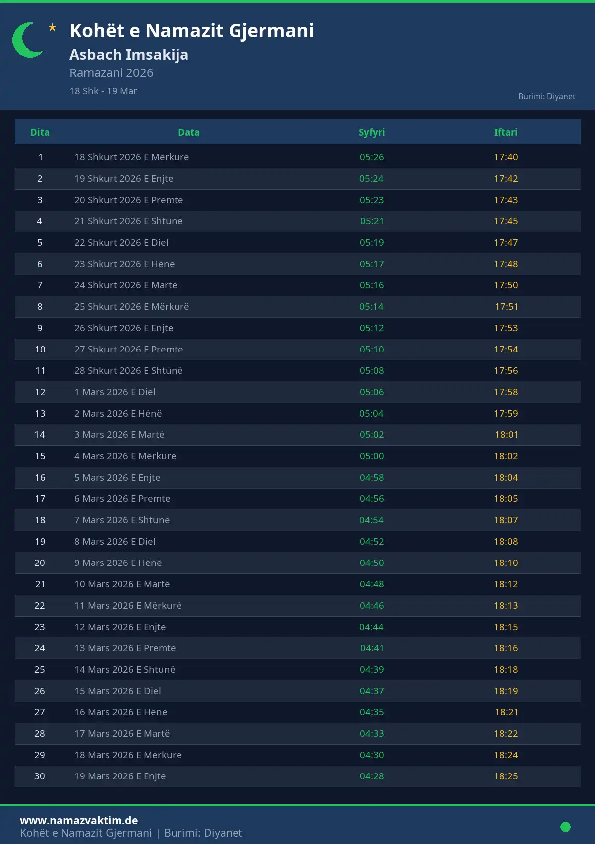 Imsakije Ramazanit Asbach Prill 2026