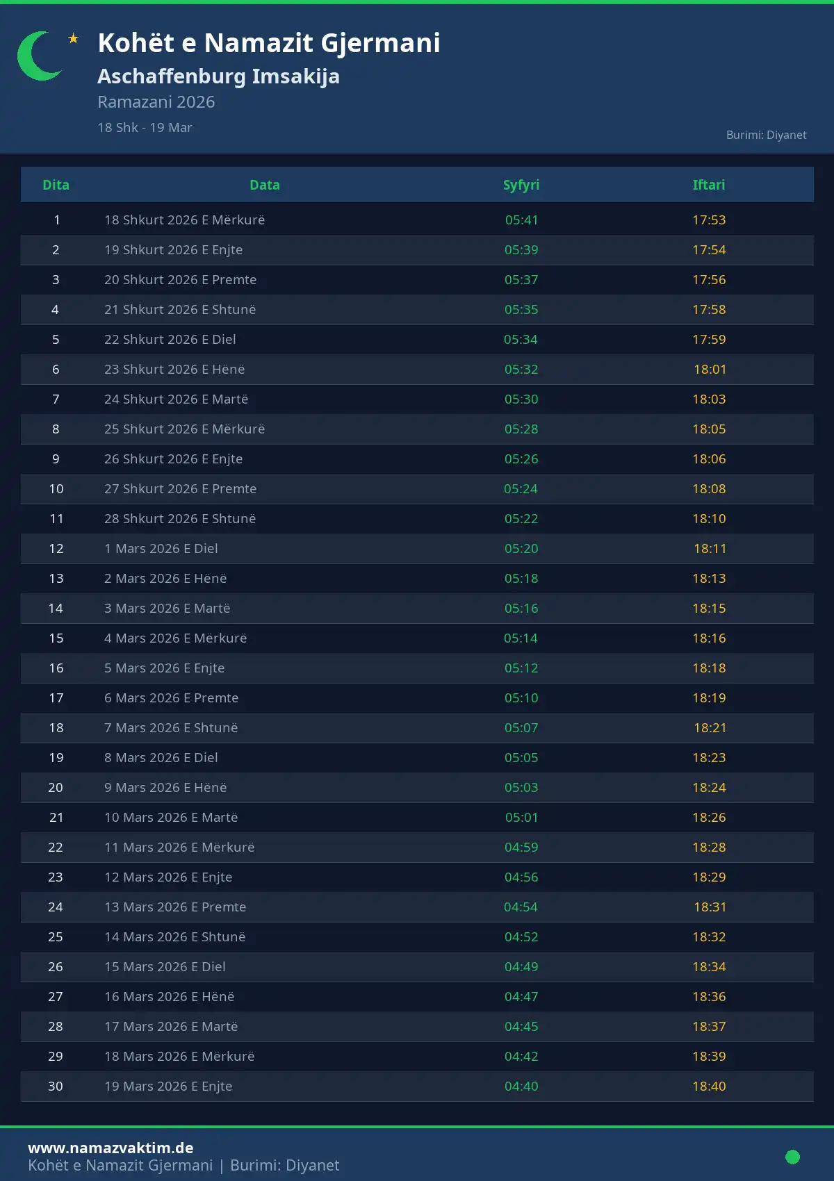 Imsakije Ramazanit Aschaffenburg Prill 2026