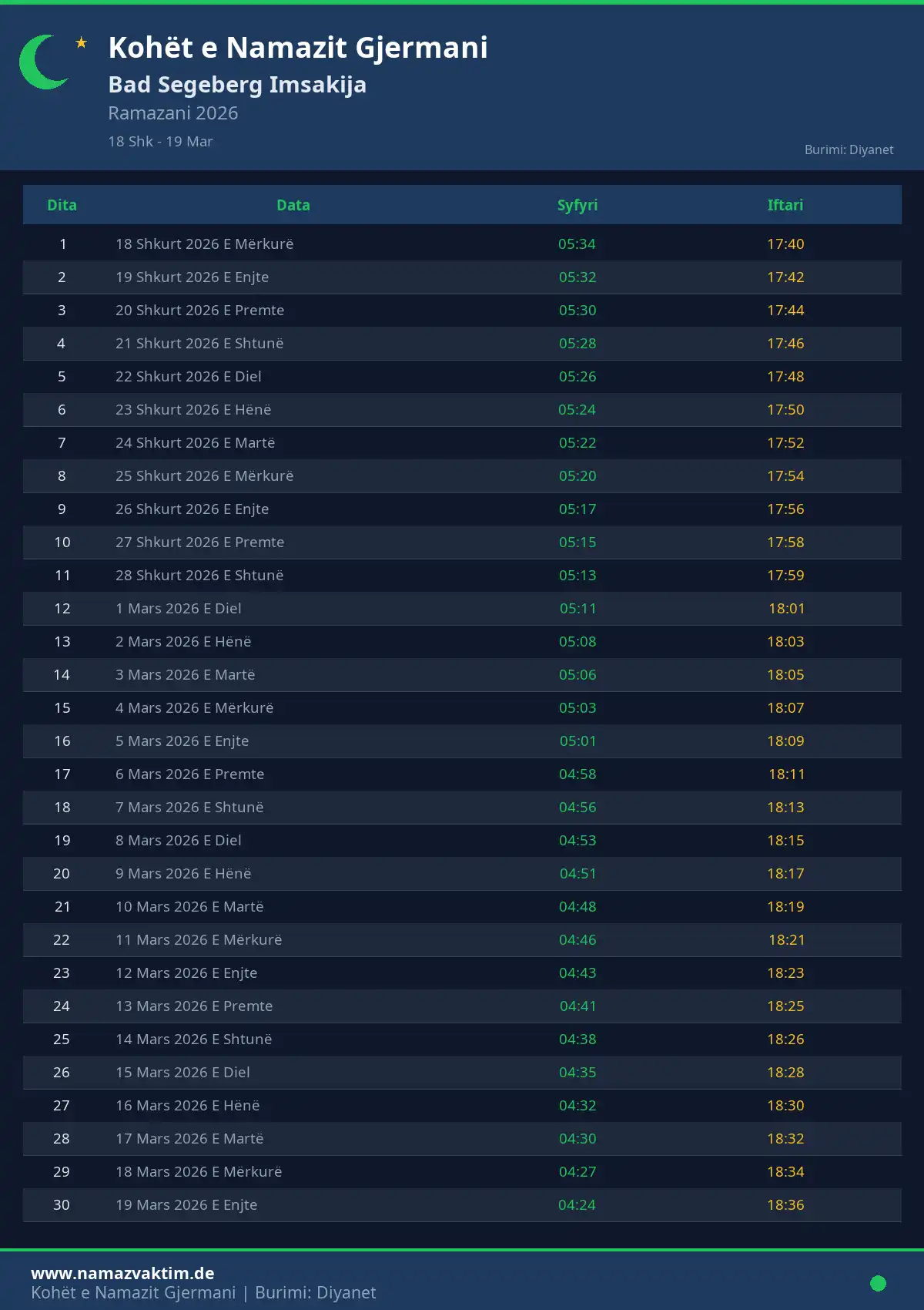 Imsakije Ramazanit Bad Segeberg Prill 2026