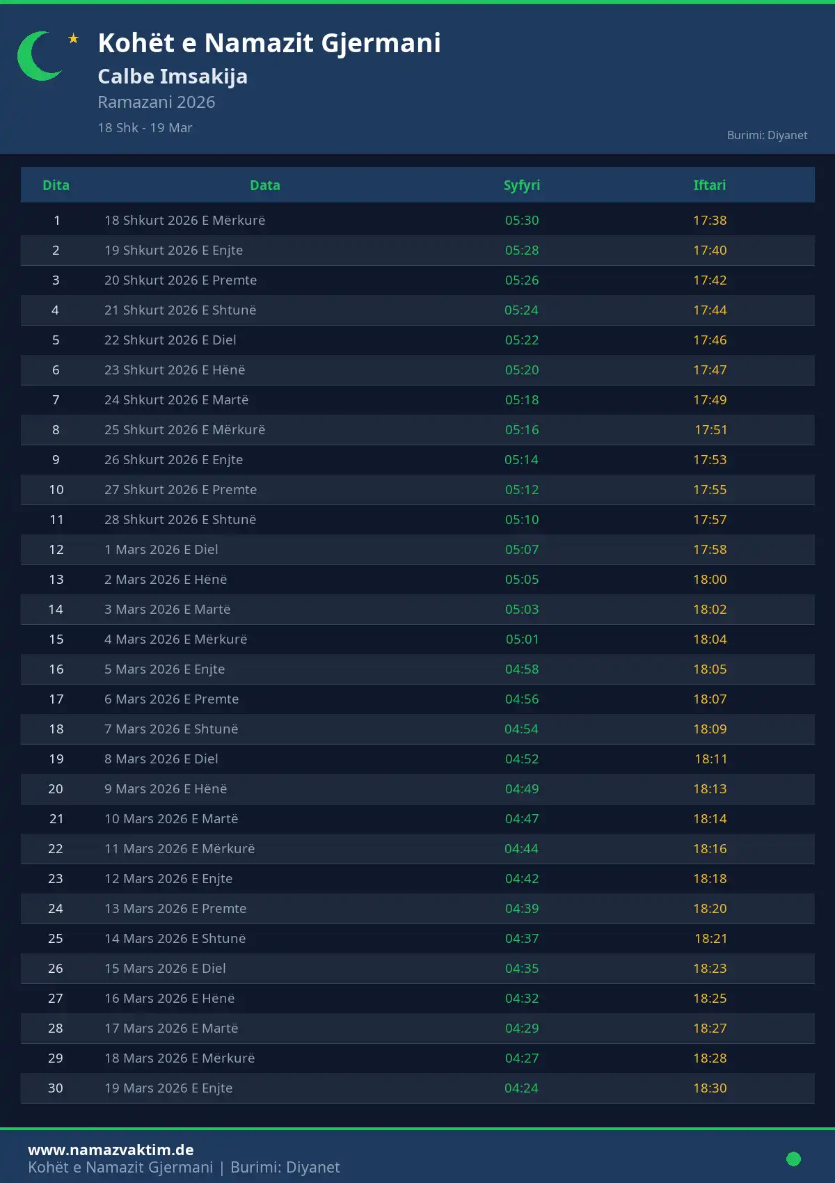 Imsakije Ramazanit Calbe Prill 2026