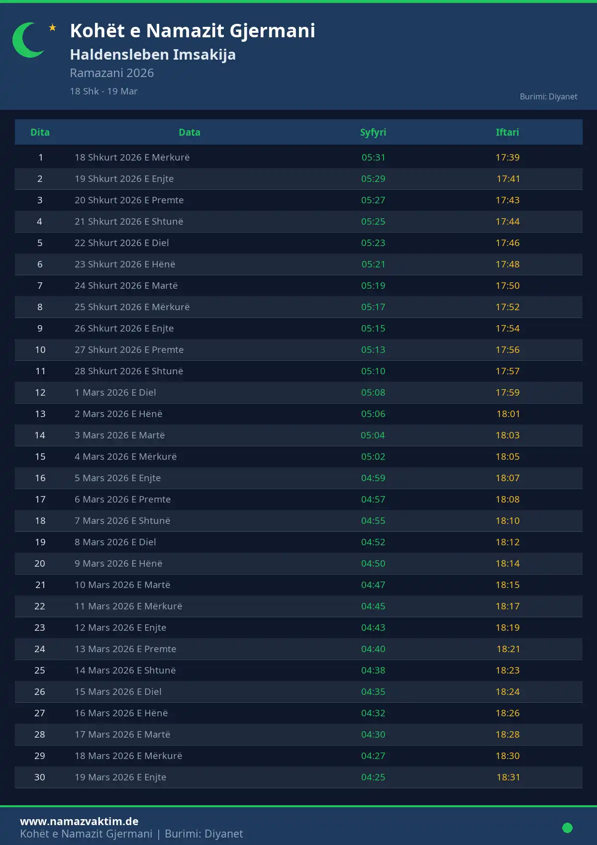 Imsakije Ramazanit Haldensleben Prill 2026