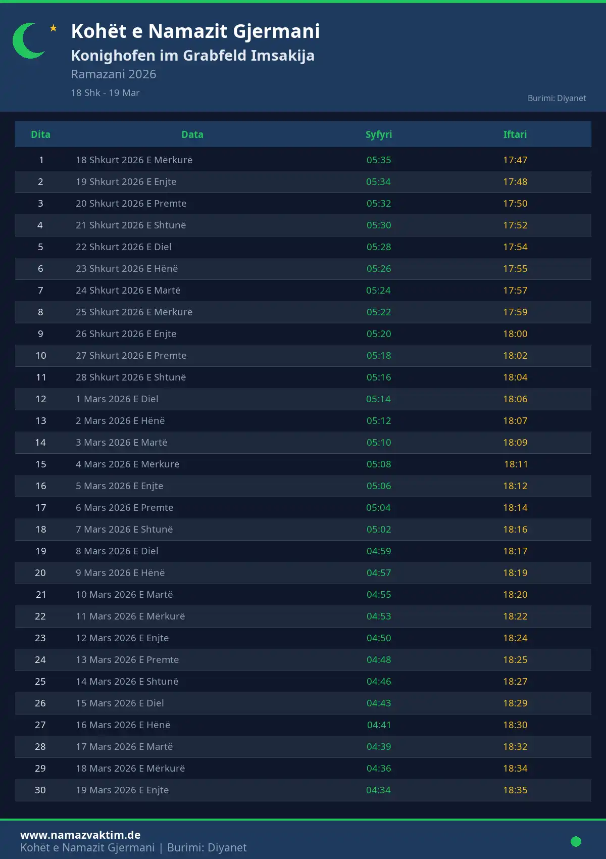 Imsakije Ramazanit Konighofen im Grabfeld Prill 2026