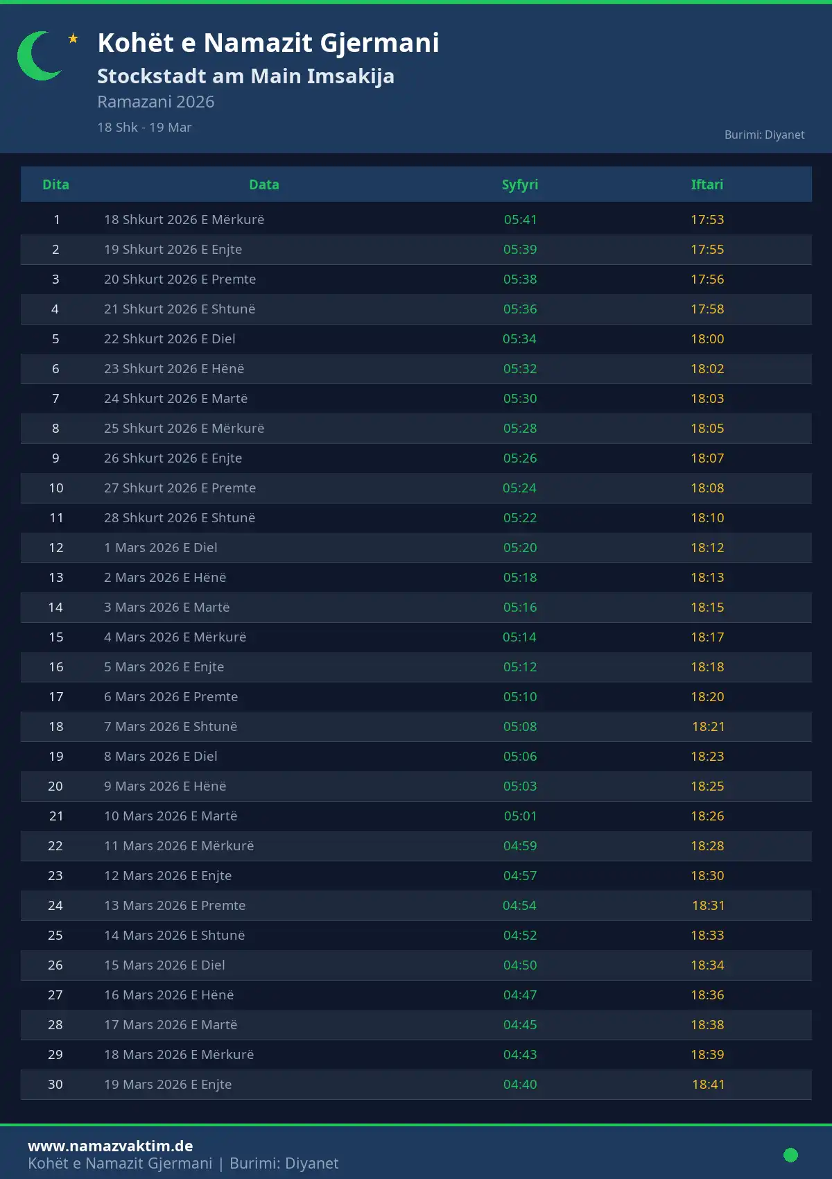 Imsakije Ramazanit Stockstadt am Main Prill 2026