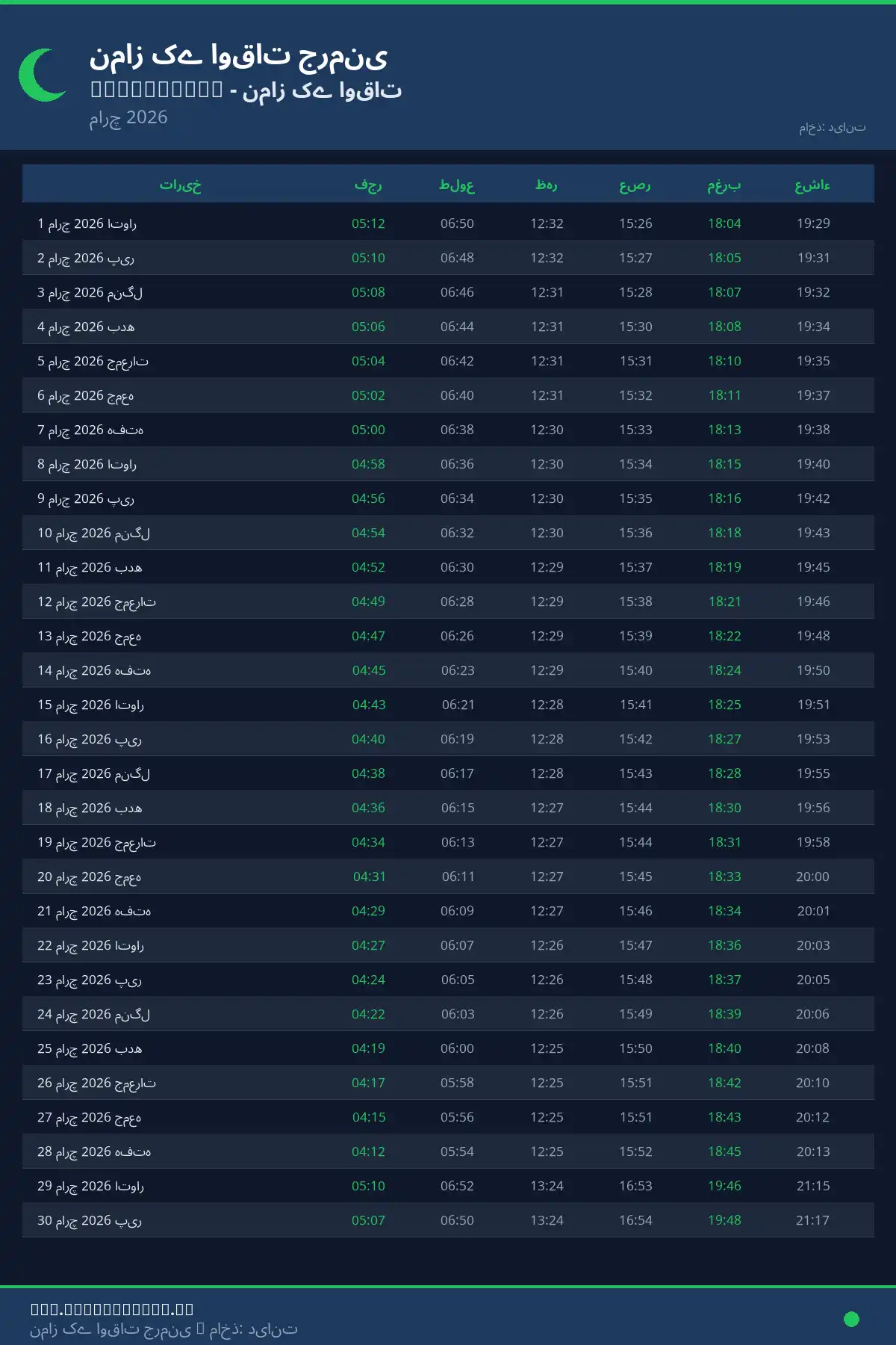 نماز اوقات کیلنڈر Ingolstadt مارچ 2026