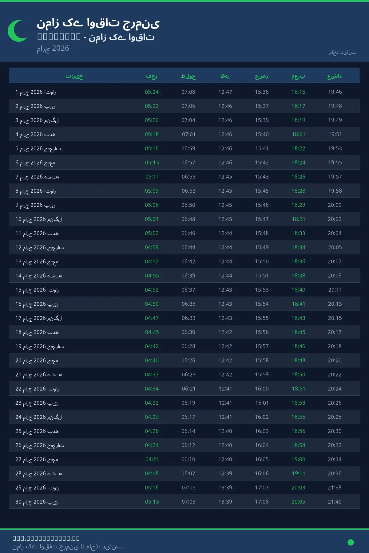 نماز اوقات کیلنڈر Iserlohn مارچ 2026