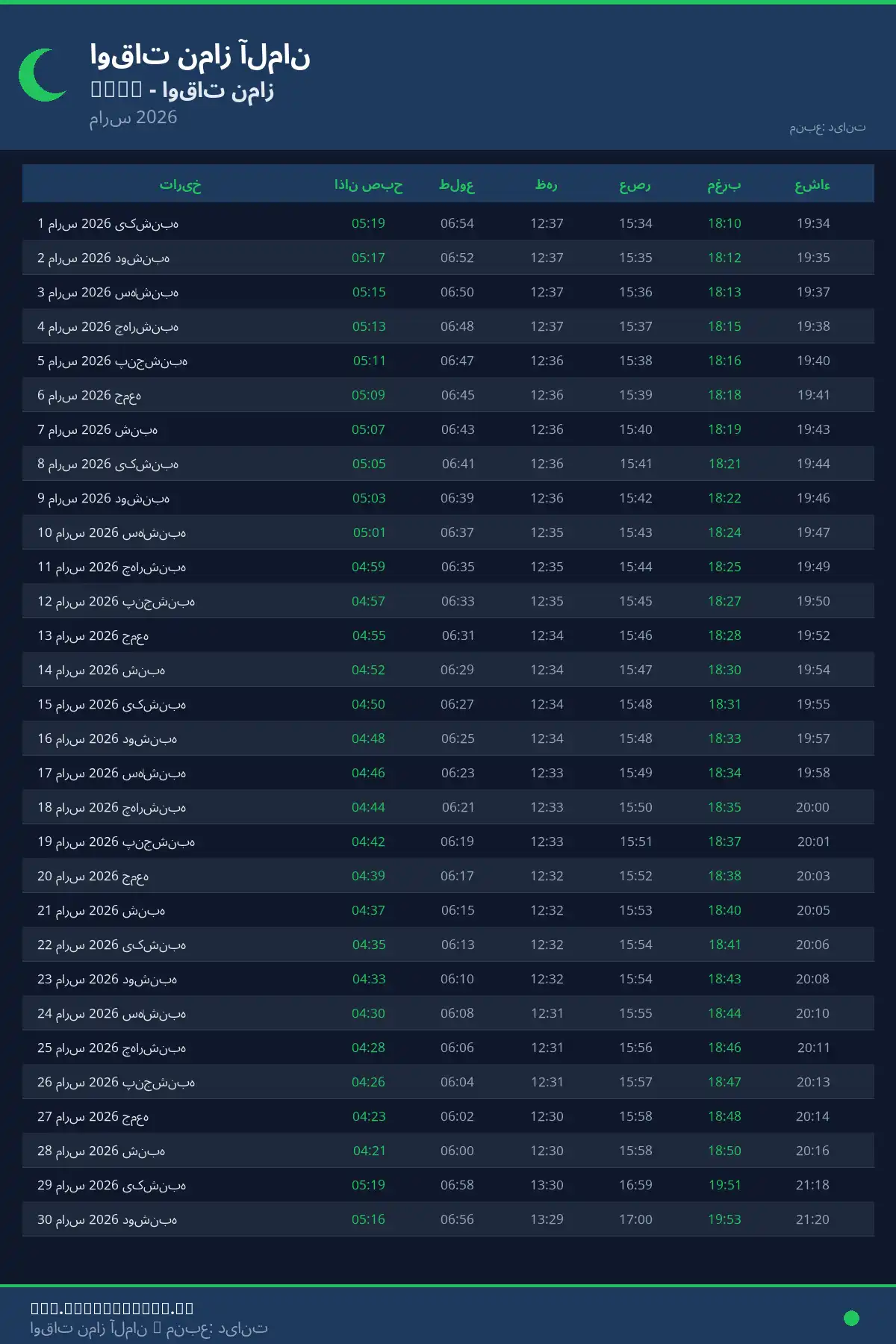 تقویم اوقات نماز Isny مارس 2026
