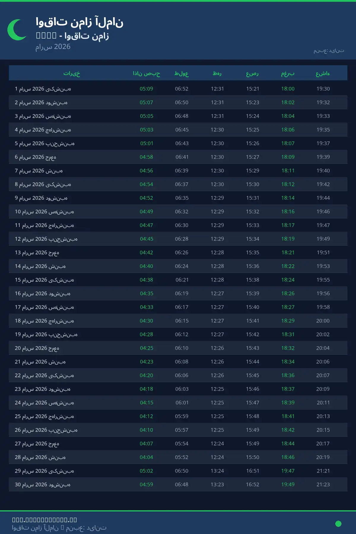 تقویم اوقات نماز Jena مارس 2026