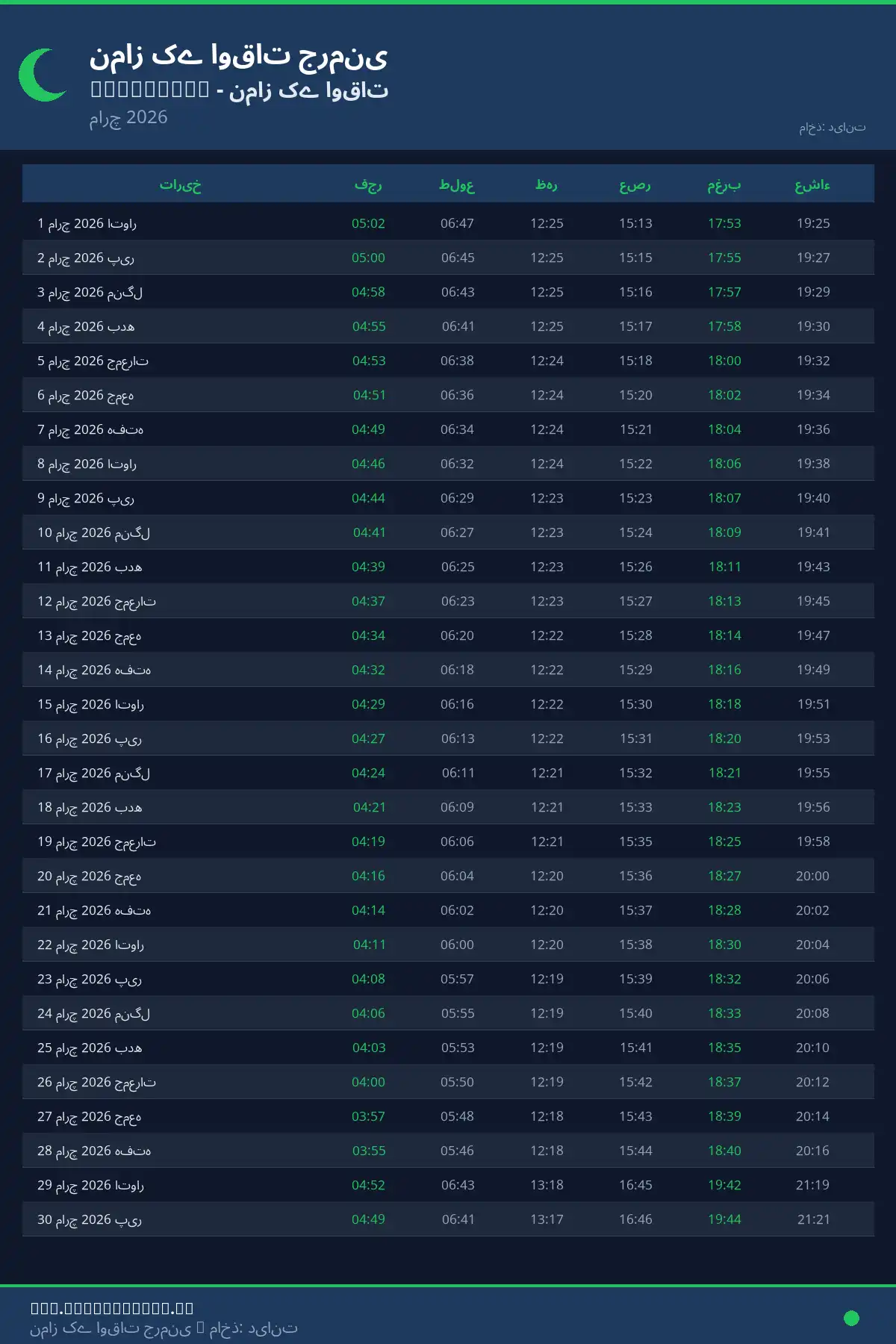 نماز اوقات کیلنڈر Juterborg مارچ 2026