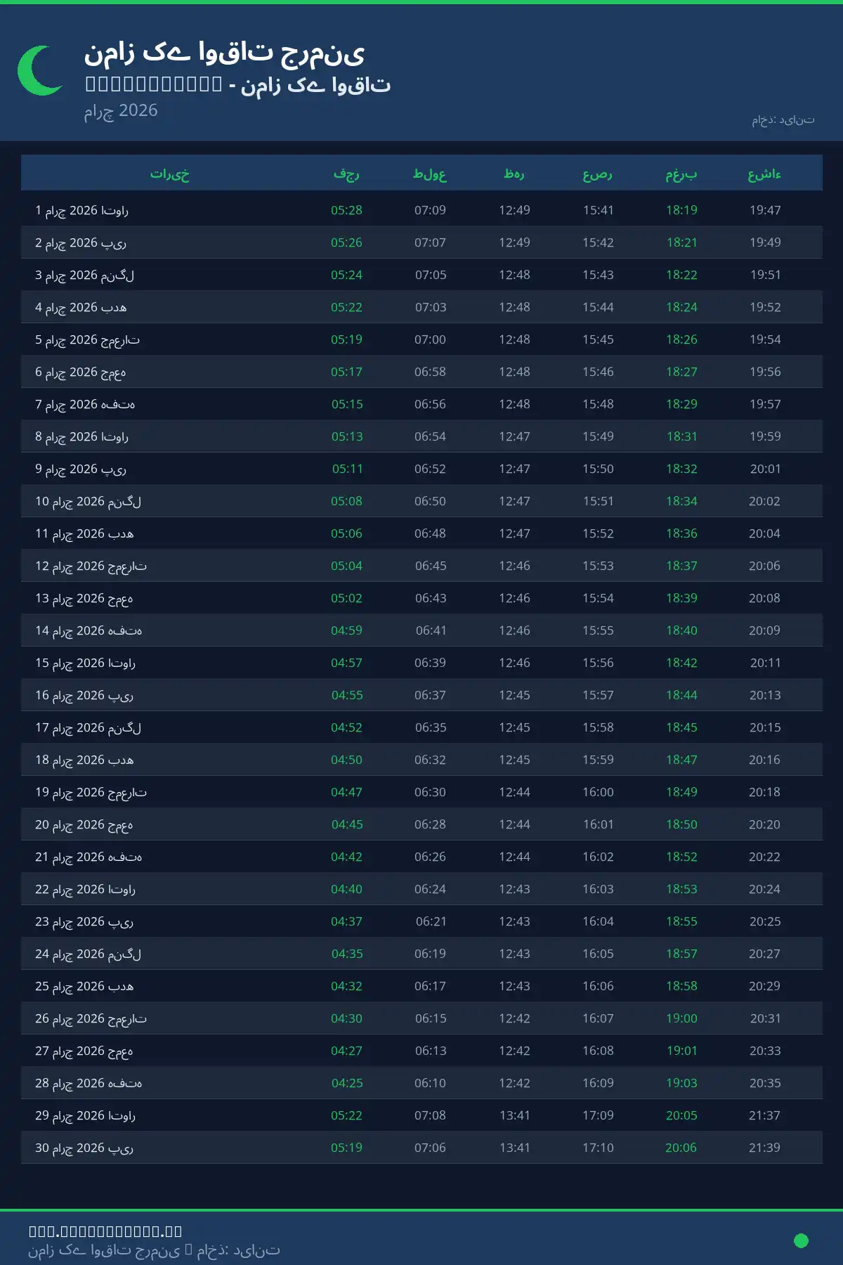 نماز اوقات کیلنڈر Kaisersesch مارچ 2026