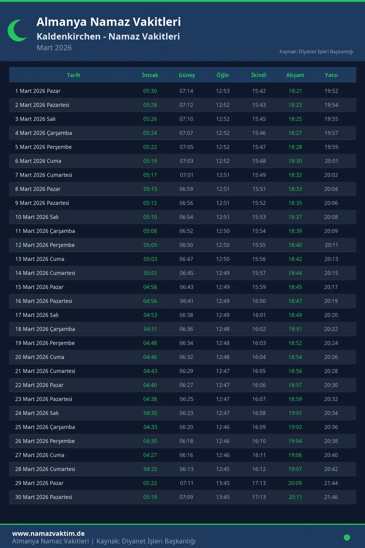 Kaldenkirchen Mart 2026 Namaz Vakitleri Takvimi