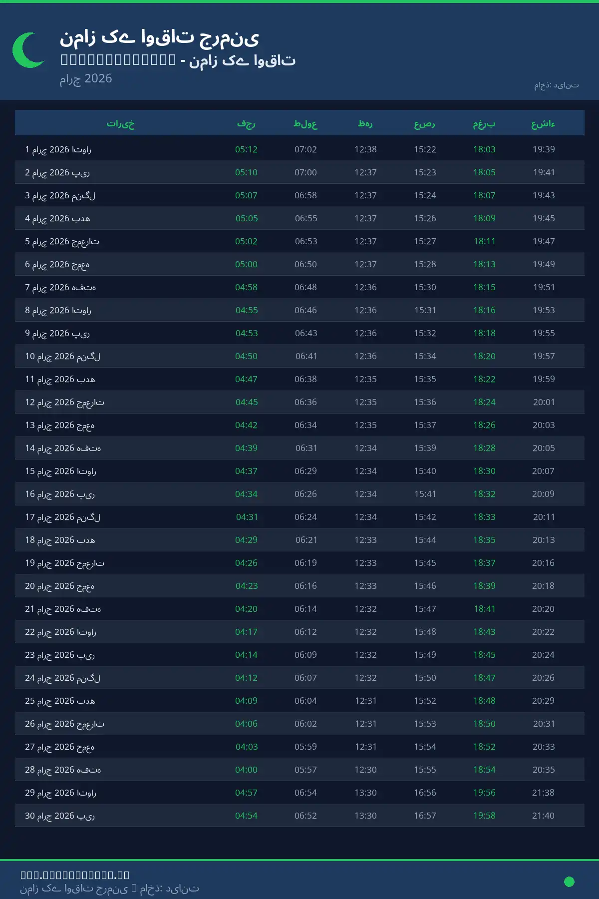 نماز اوقات کیلنڈر Kaltenkirchen مارچ 2026