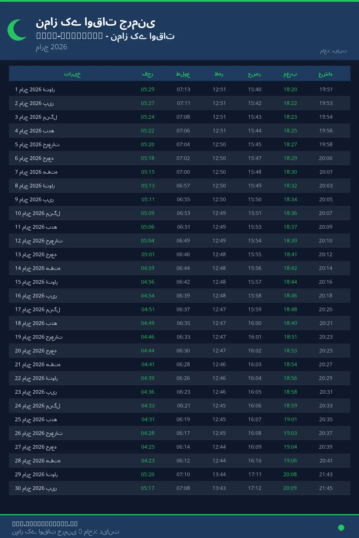 نماز اوقات کیلنڈر Kamp-Lintfort مارچ 2026