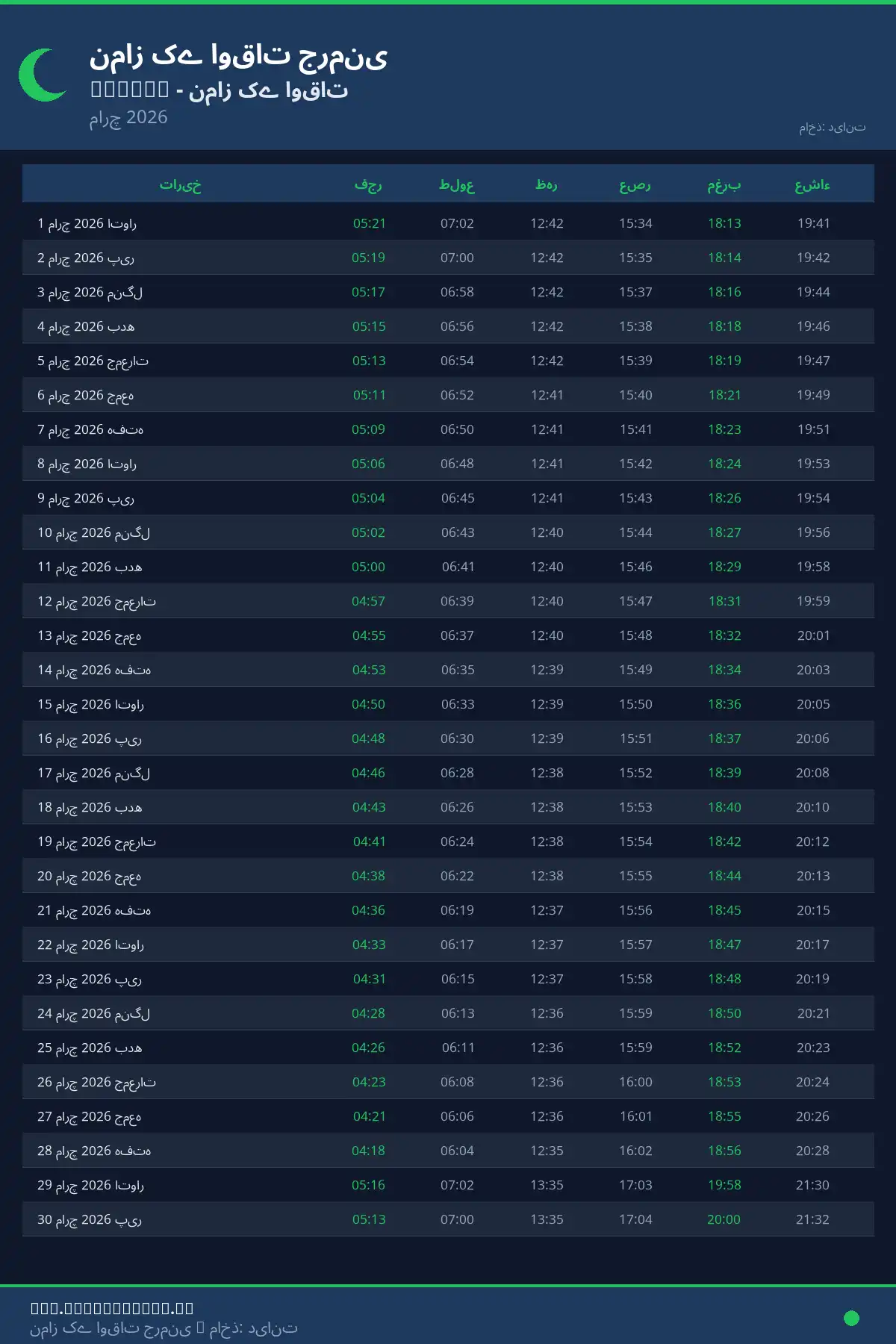 نماز اوقات کیلنڈر Karben مارچ 2026