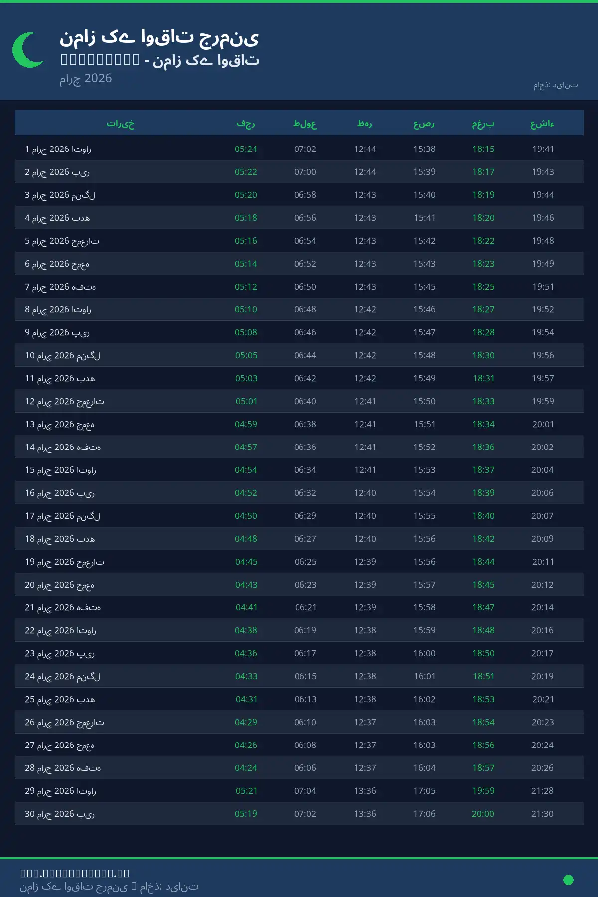 نماز اوقات کیلنڈر Karlsruhe مارچ 2026