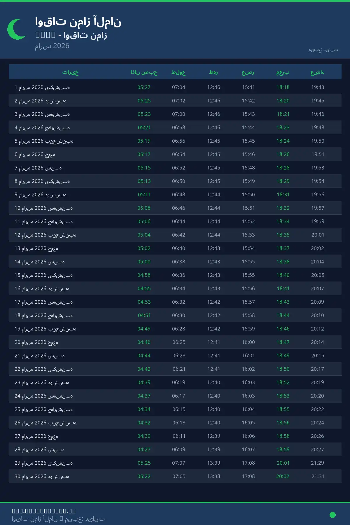 تقویم اوقات نماز Kehl مارس 2026
