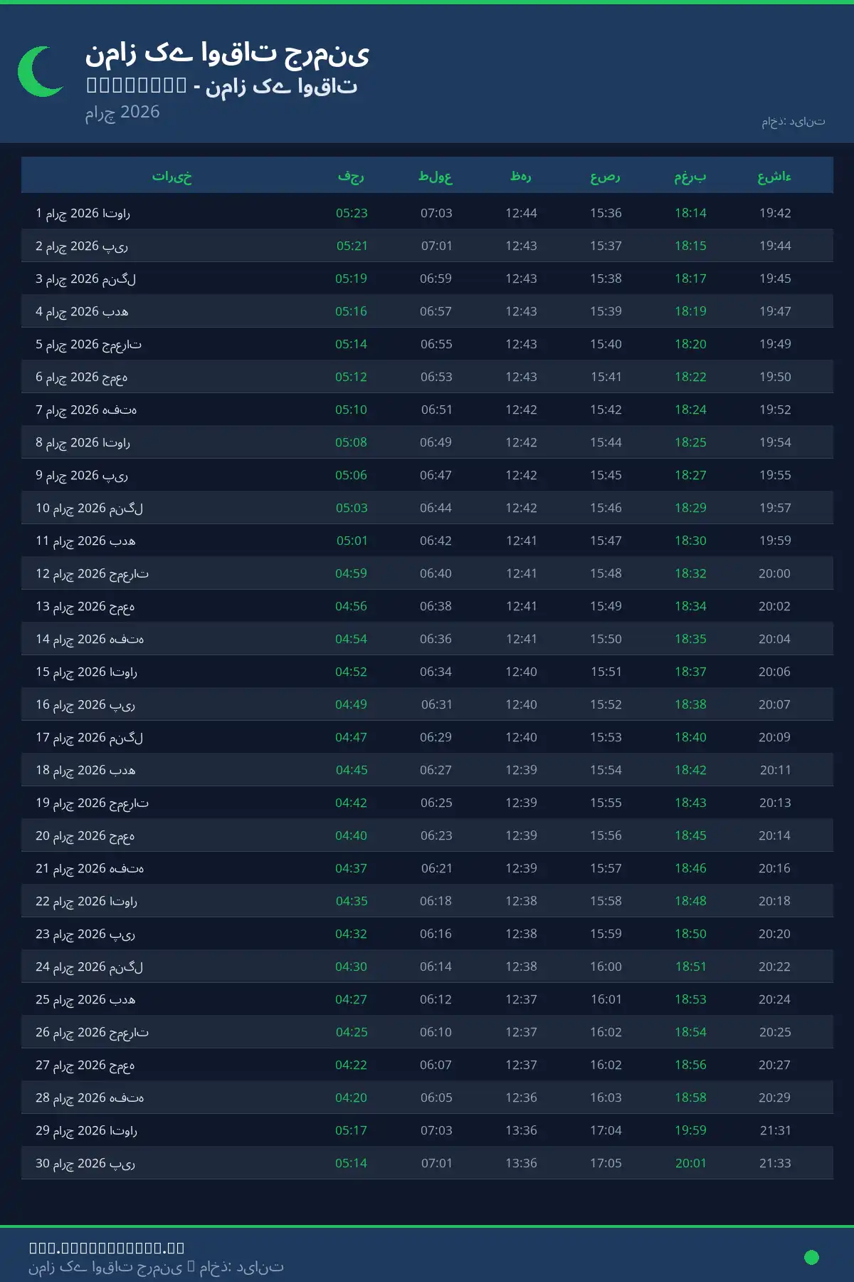 نماز اوقات کیلنڈر Kelkheim مارچ 2026