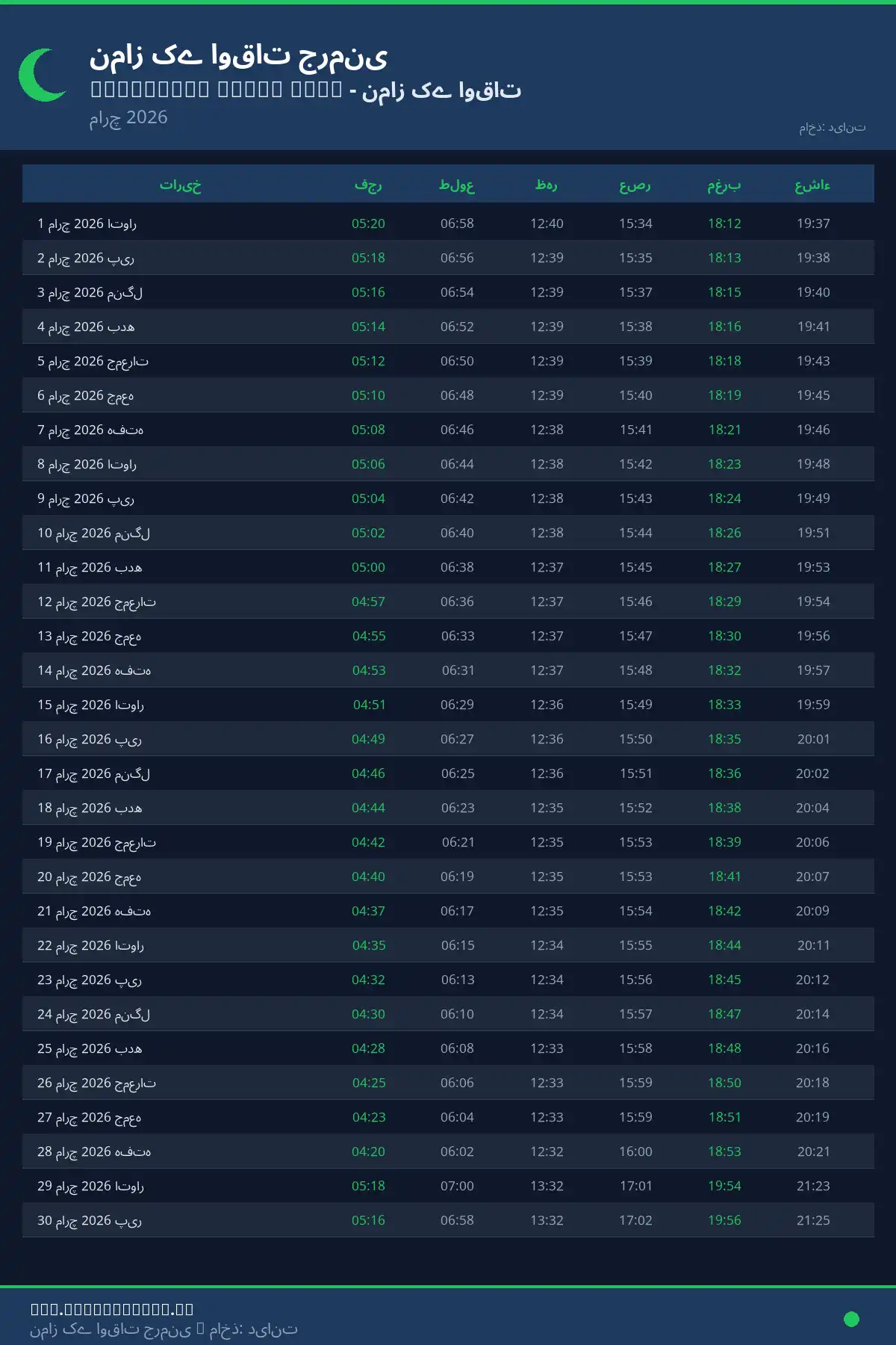 نماز اوقات کیلنڈر Kirchheim unter Teck مارچ 2026