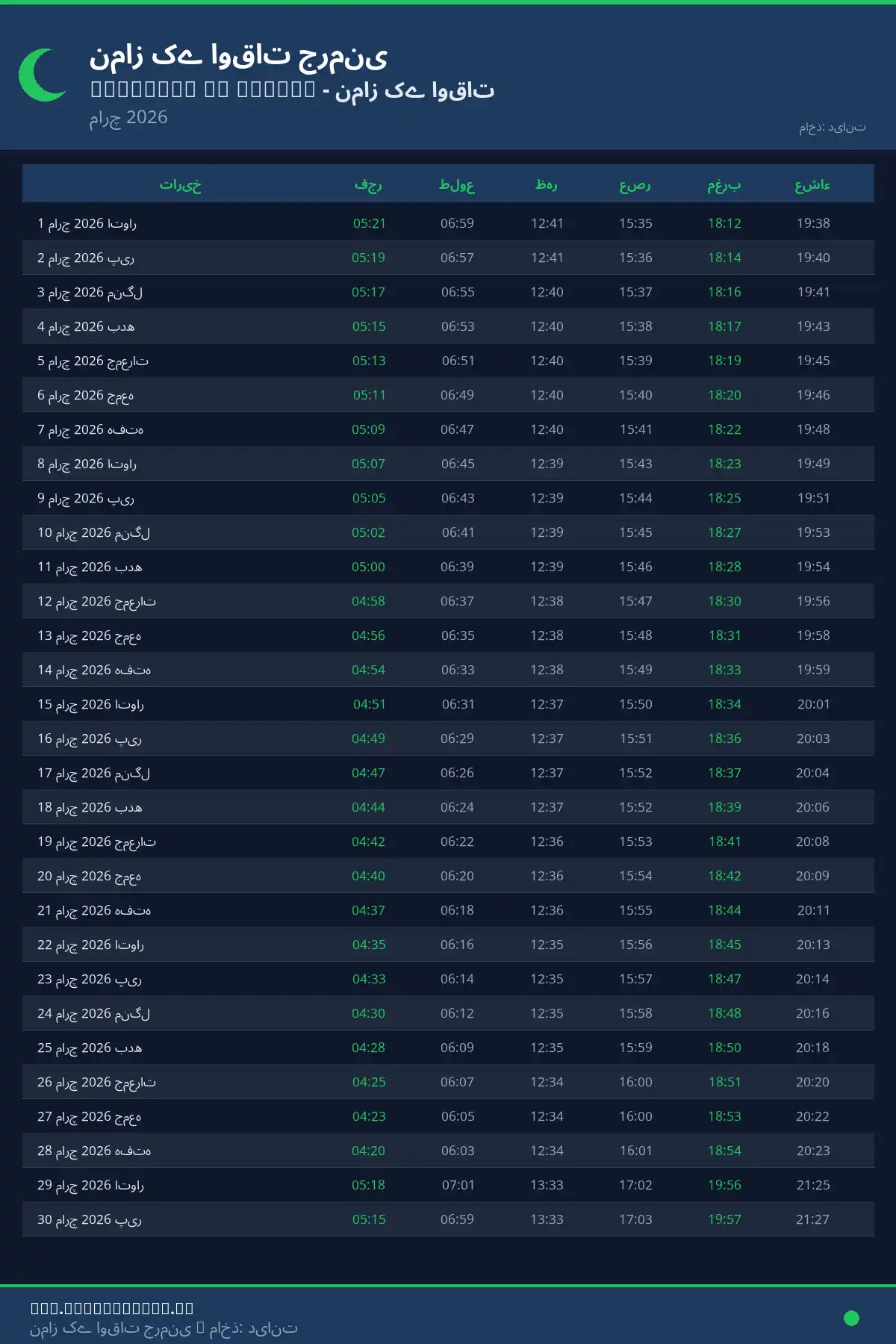 نماز اوقات کیلنڈر Kirhheim am Neckar مارچ 2026