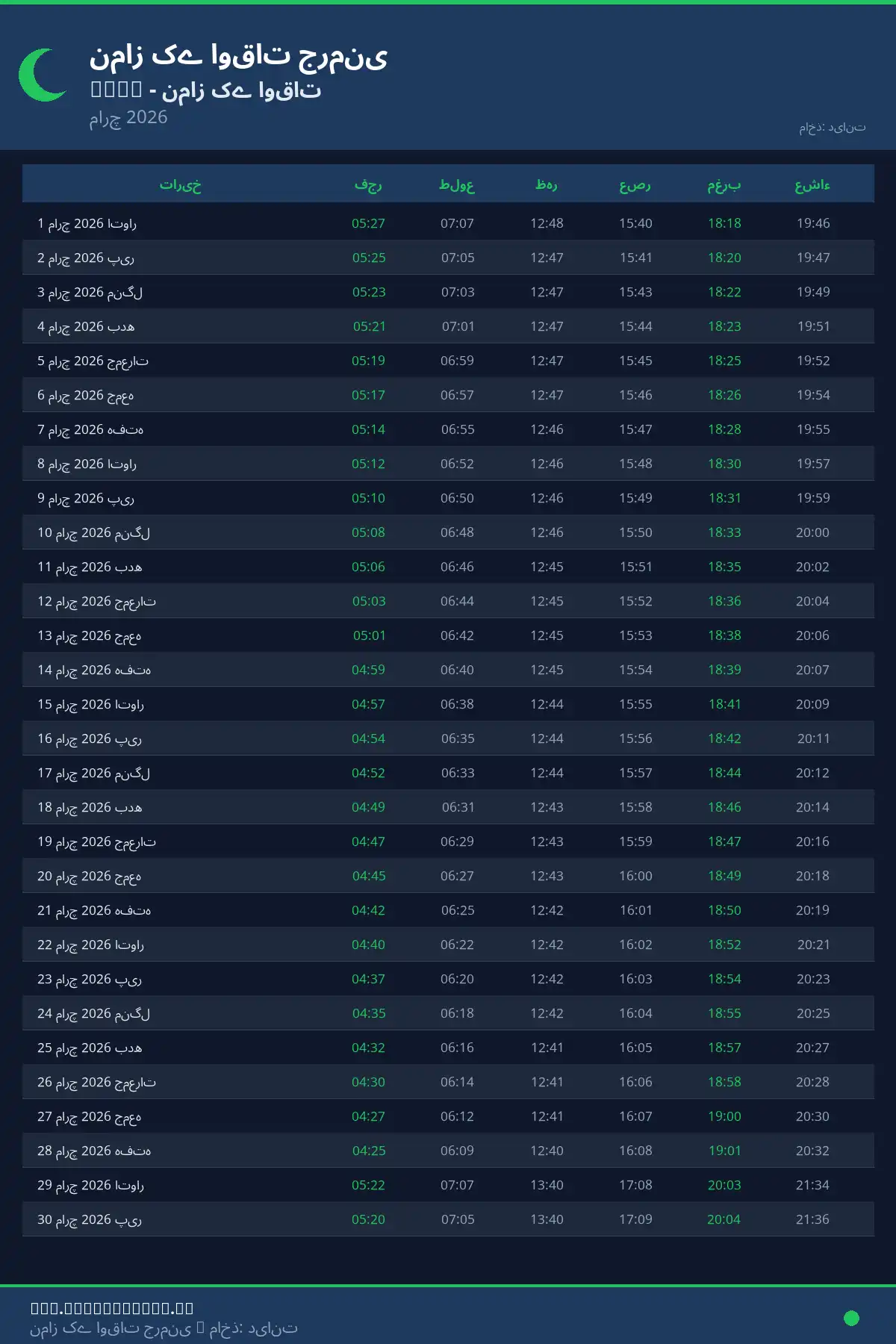 نماز اوقات کیلنڈر Kirn مارچ 2026