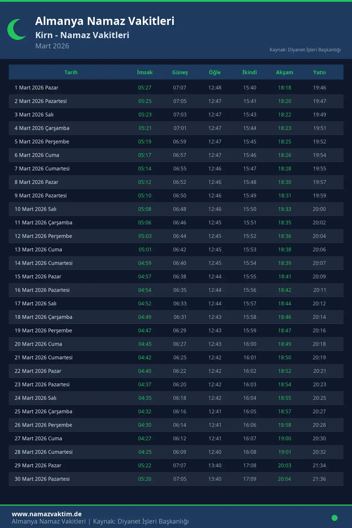 Kirn Mart 2026 Namaz Vakitleri Takvimi