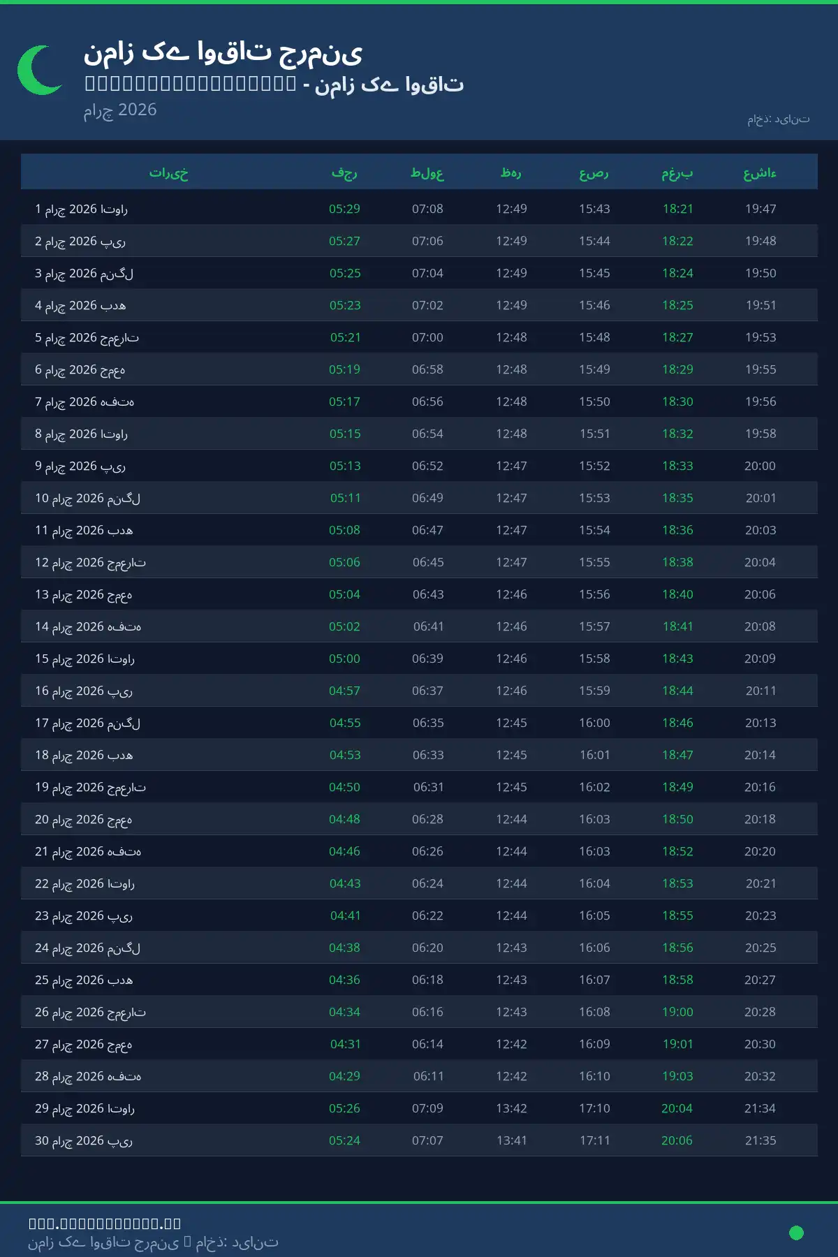 نماز اوقات کیلنڈر Kleinblittersdorf مارچ 2026