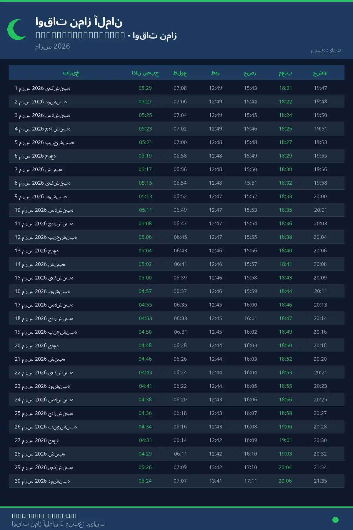 تقویم اوقات نماز Kleinblittersdorf مارس 2026