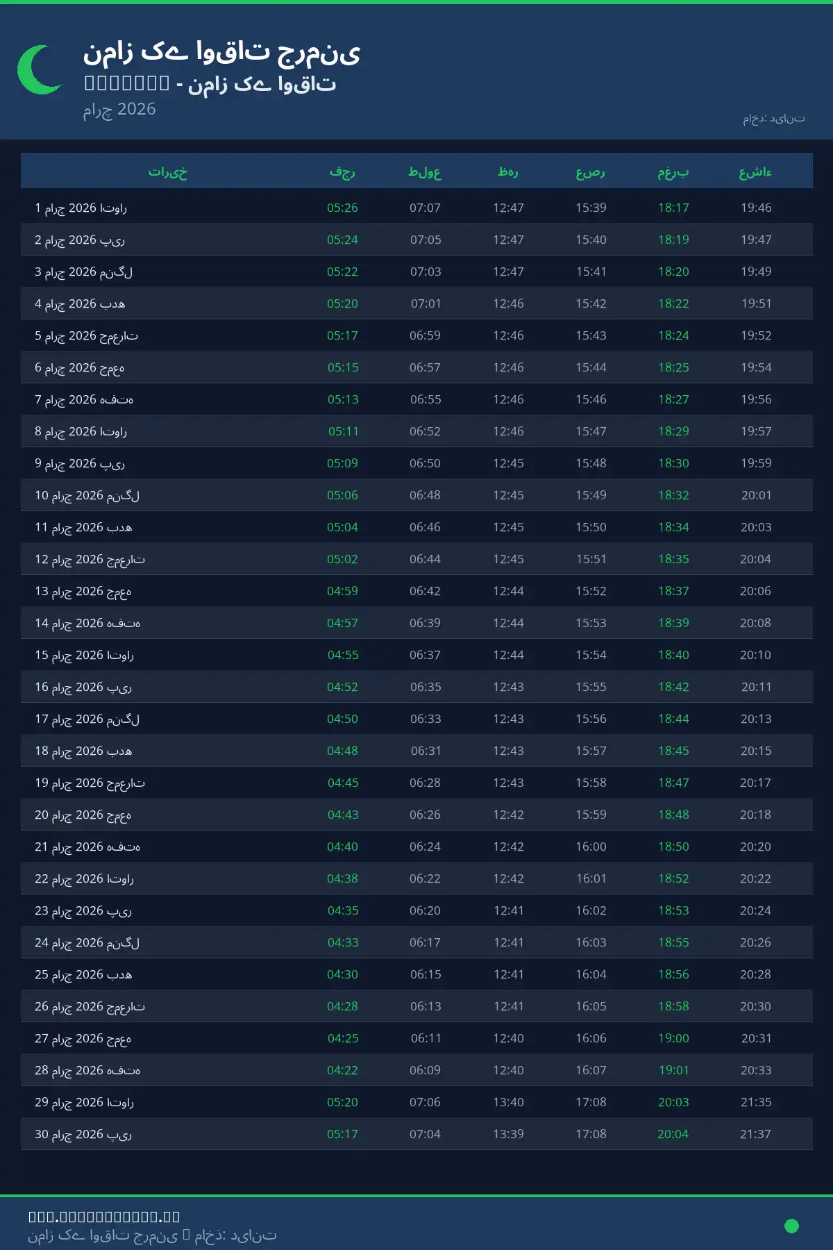 نماز اوقات کیلنڈر Koblenz مارچ 2026