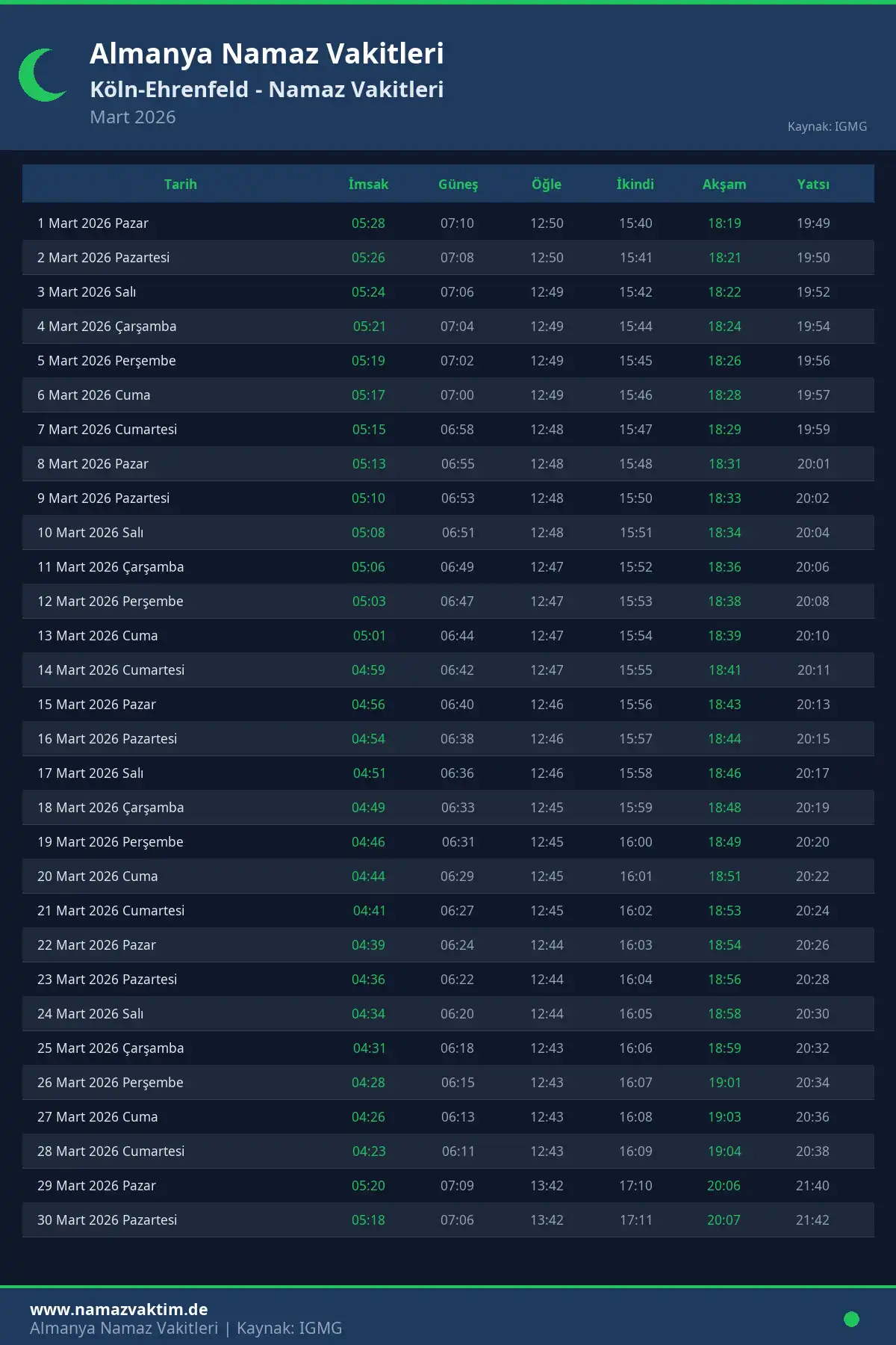Köln-Ehrenfeld Mart 2026 Namaz Vakitleri Takvimi