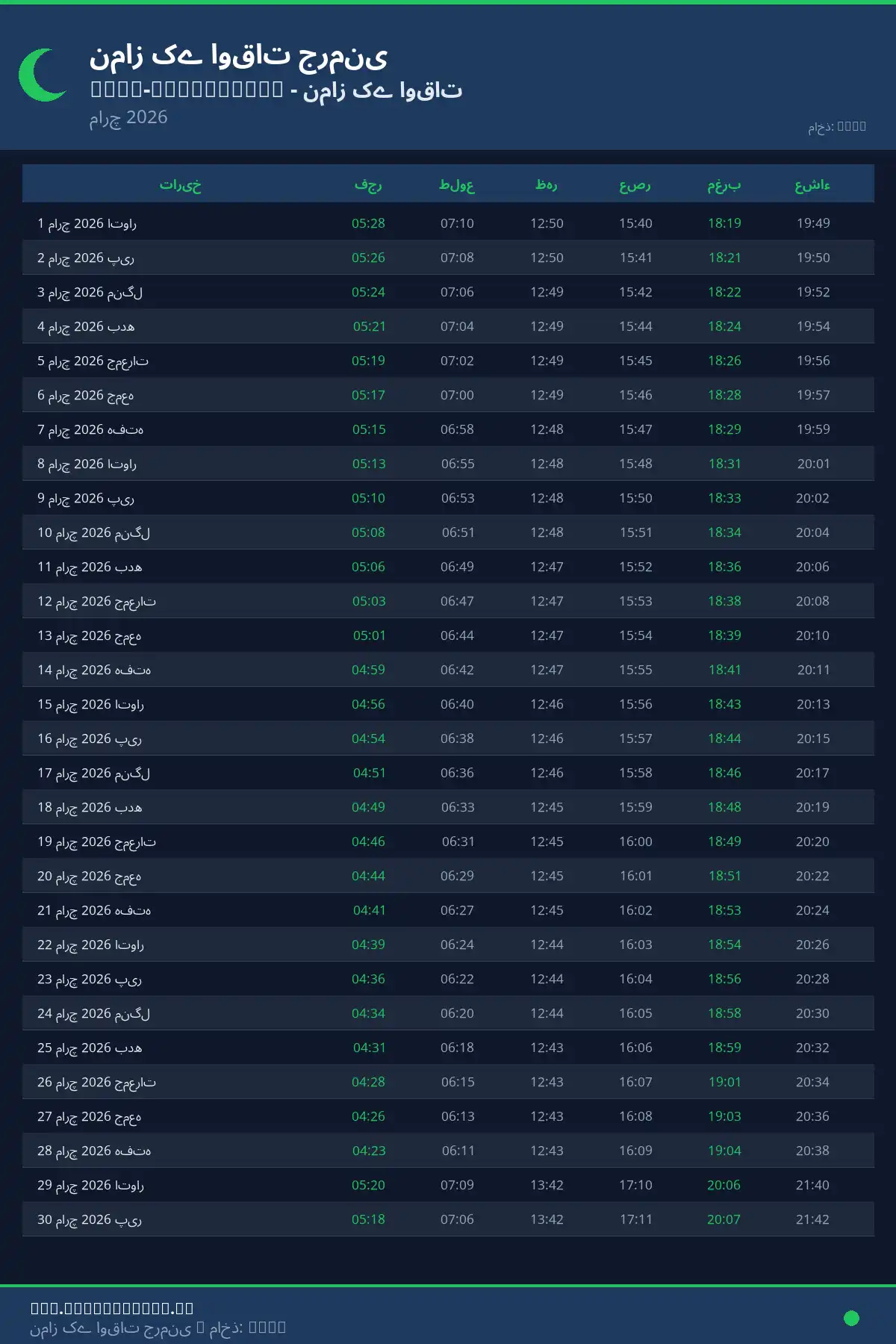 نماز اوقات کیلنڈر Köln-Meschenich مارچ 2026
