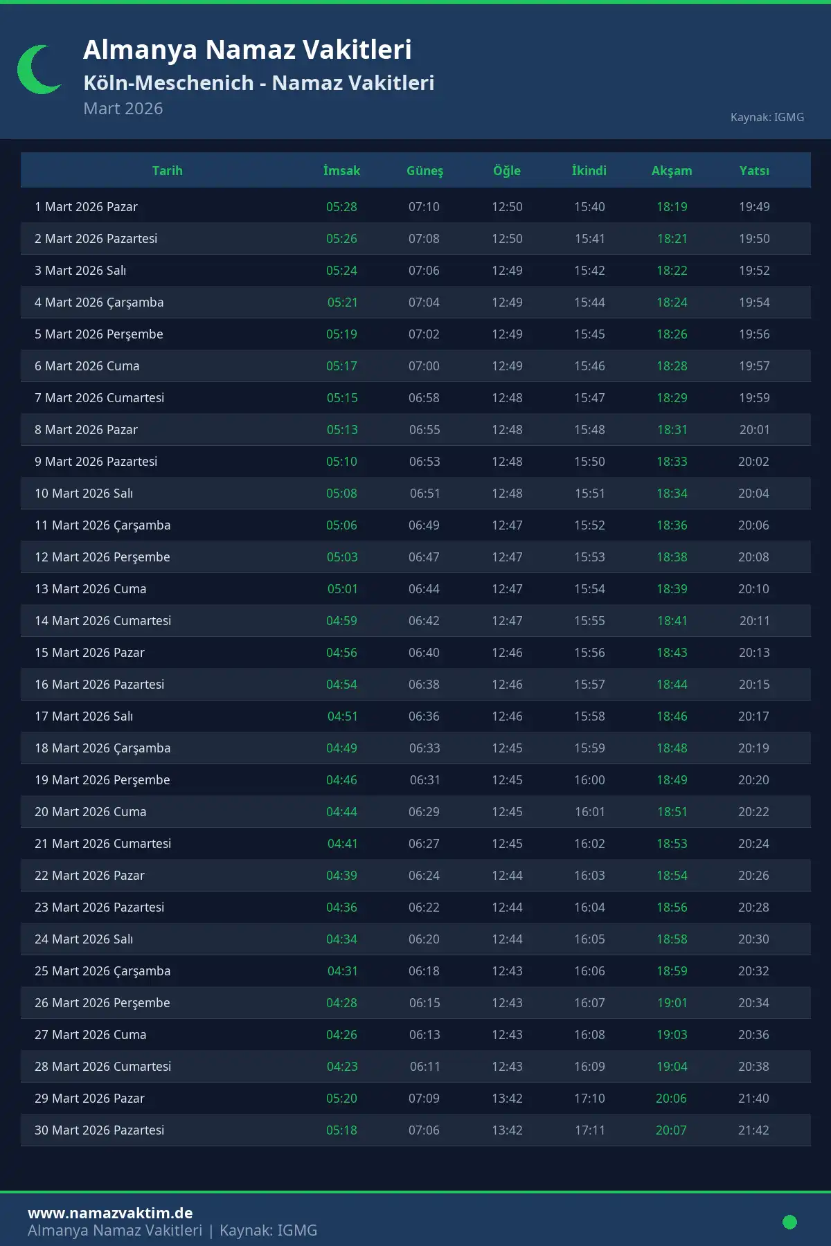 Köln-Meschenich Mart 2026 Namaz Vakitleri Takvimi